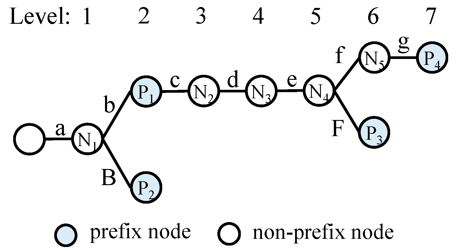 Applsci 15 04163 g001