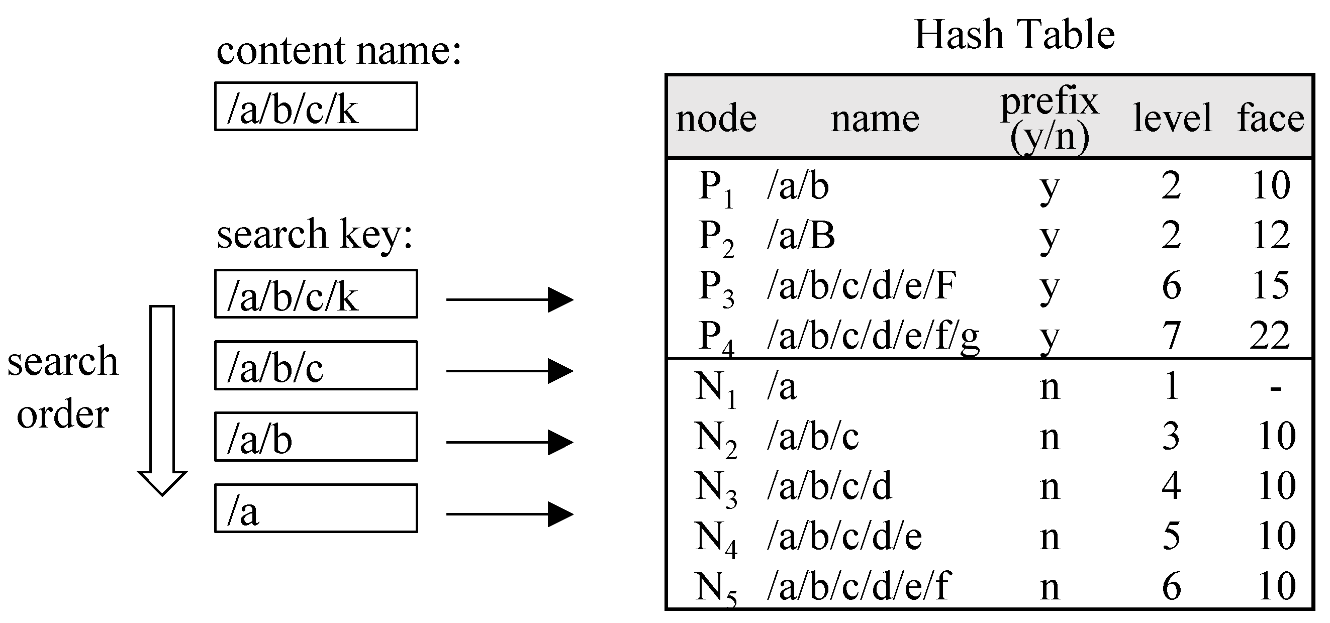 Applsci 15 04163 g002