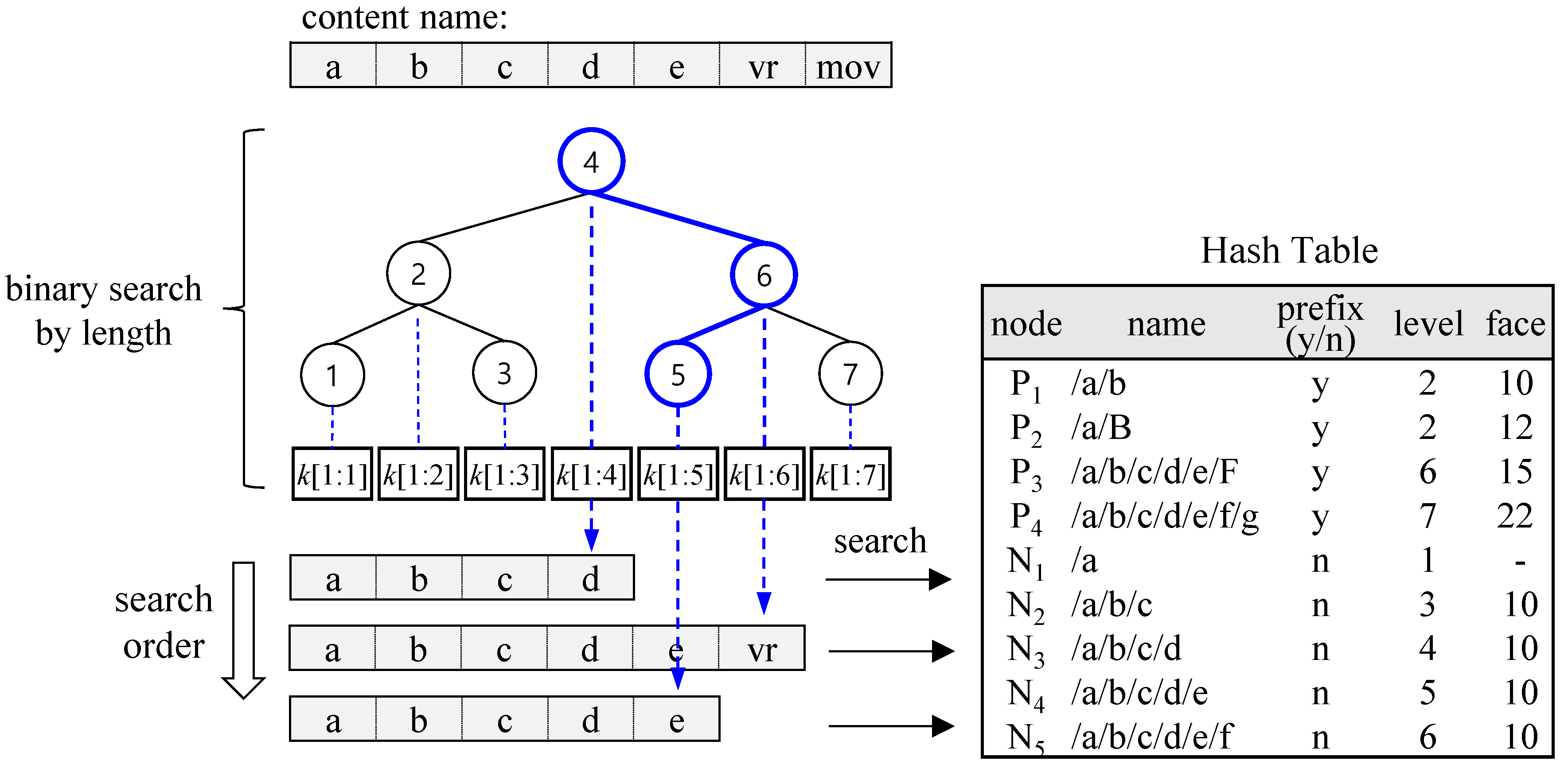 Applsci 15 04163 g003