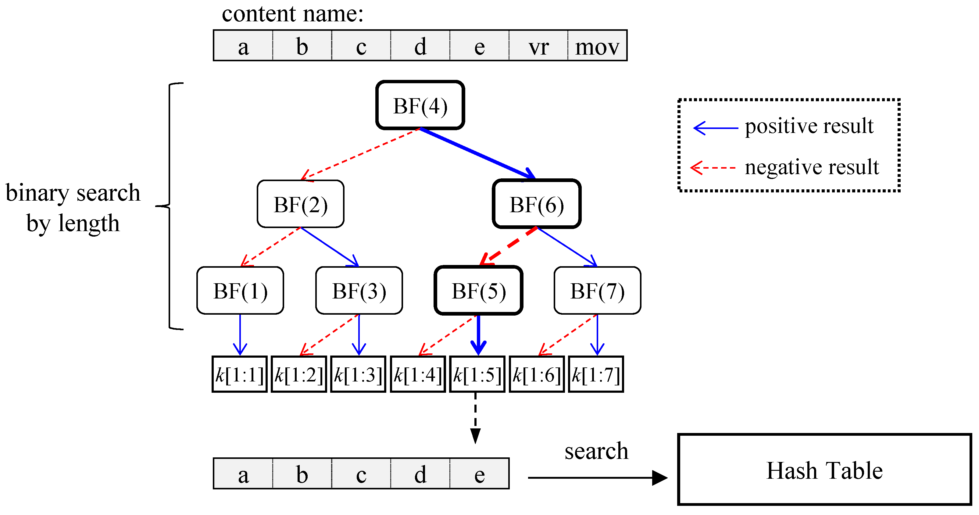 Applsci 15 04163 g006