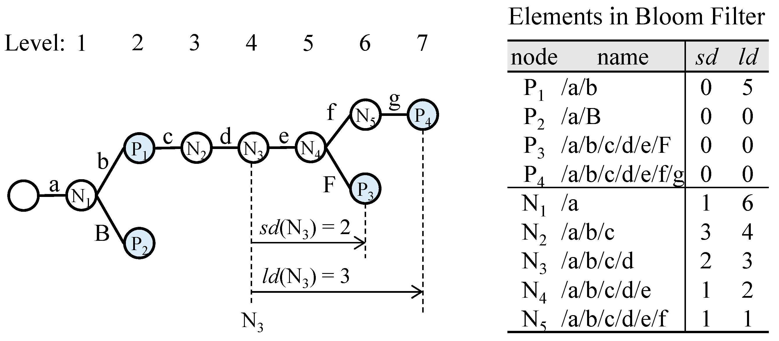 Applsci 15 04163 g007