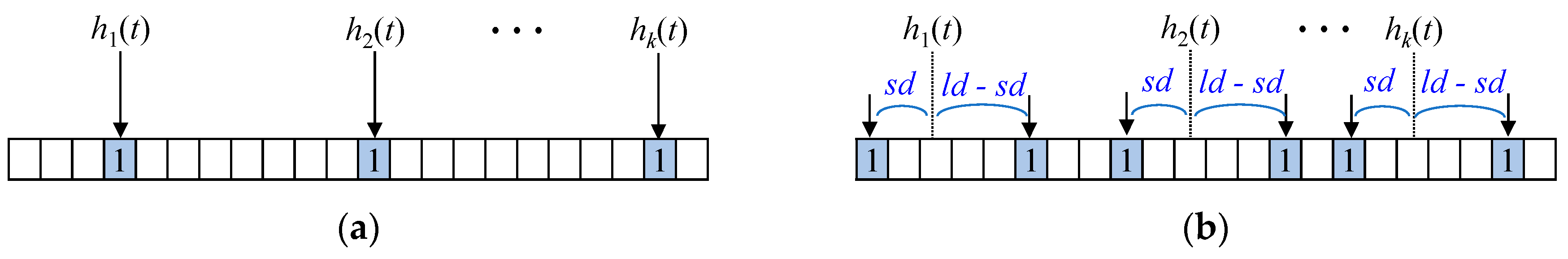 Applsci 15 04163 g008
