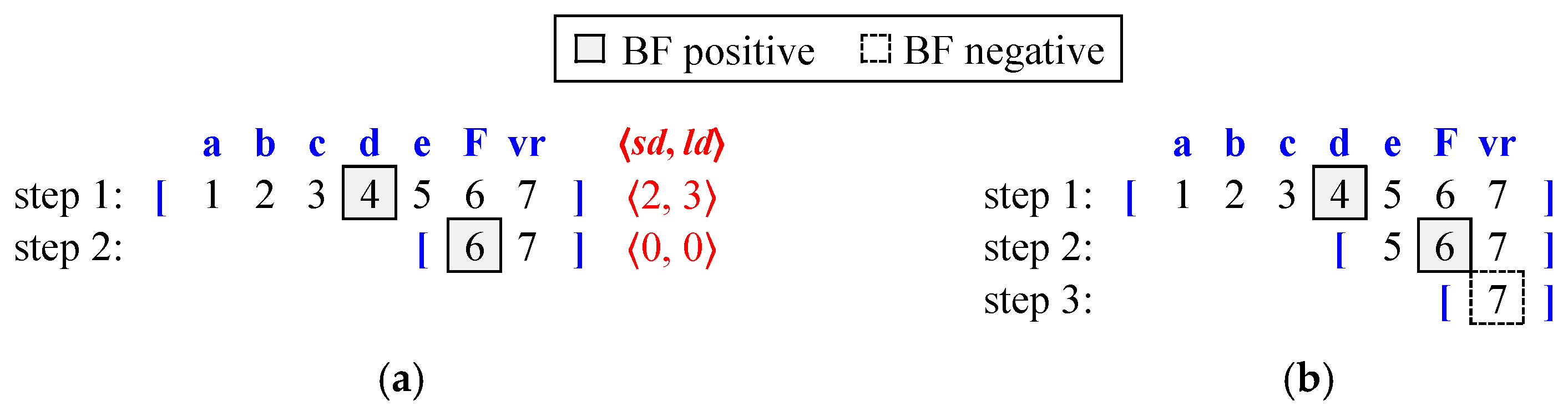 Applsci 15 04163 g012