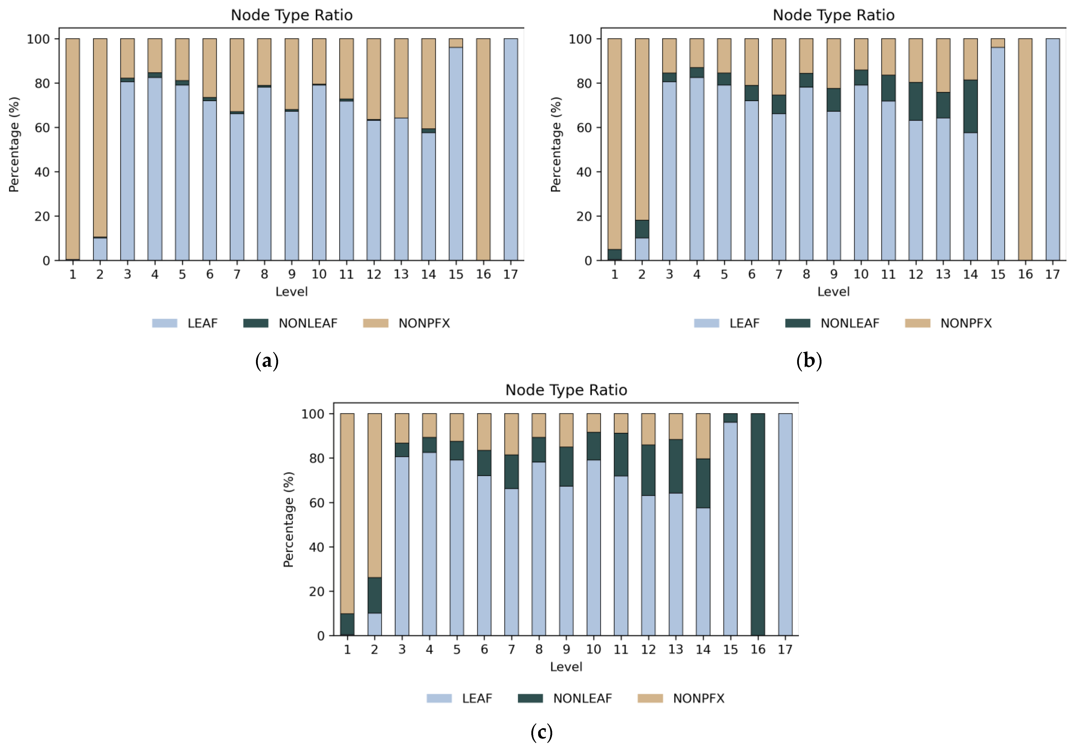 Applsci 15 04163 g013