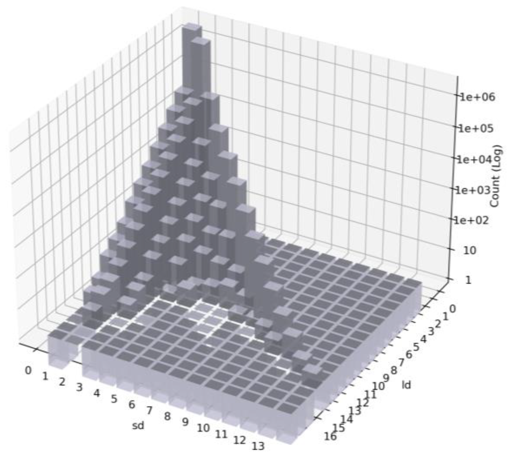Applsci 15 04163 g014