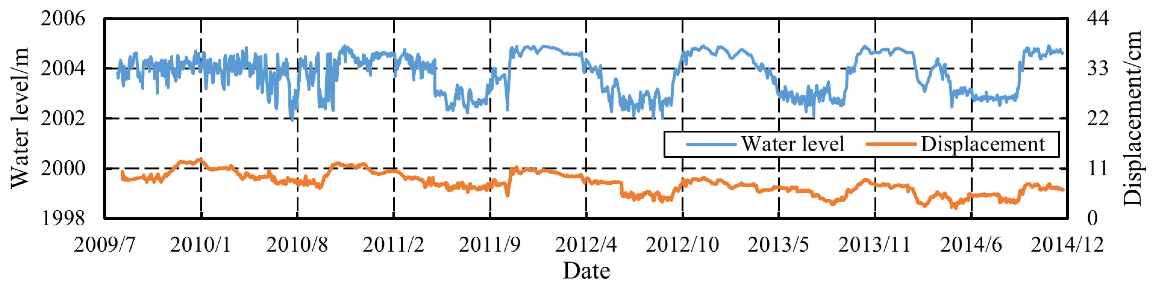 Applsci 15 04164 g004
