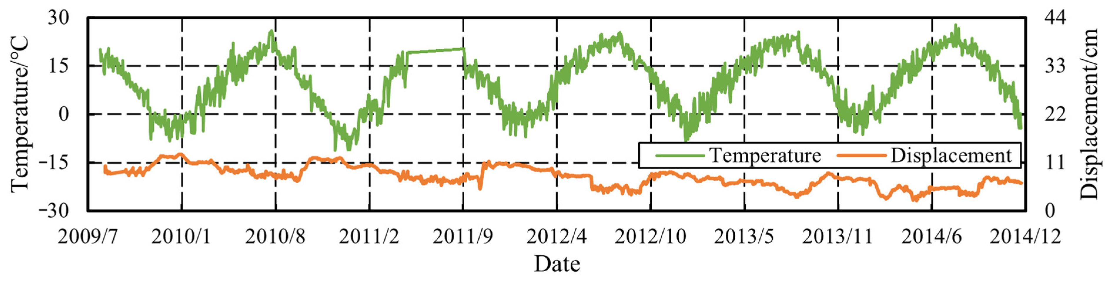 Applsci 15 04164 g005
