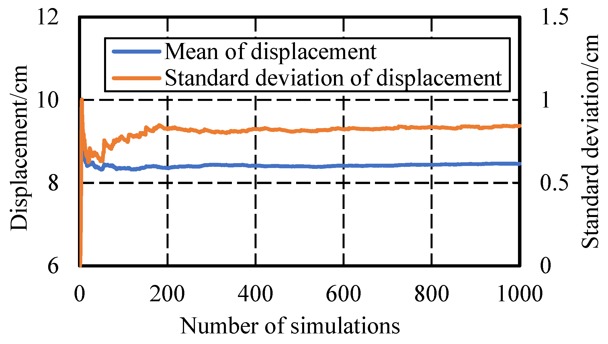 Applsci 15 04164 g007