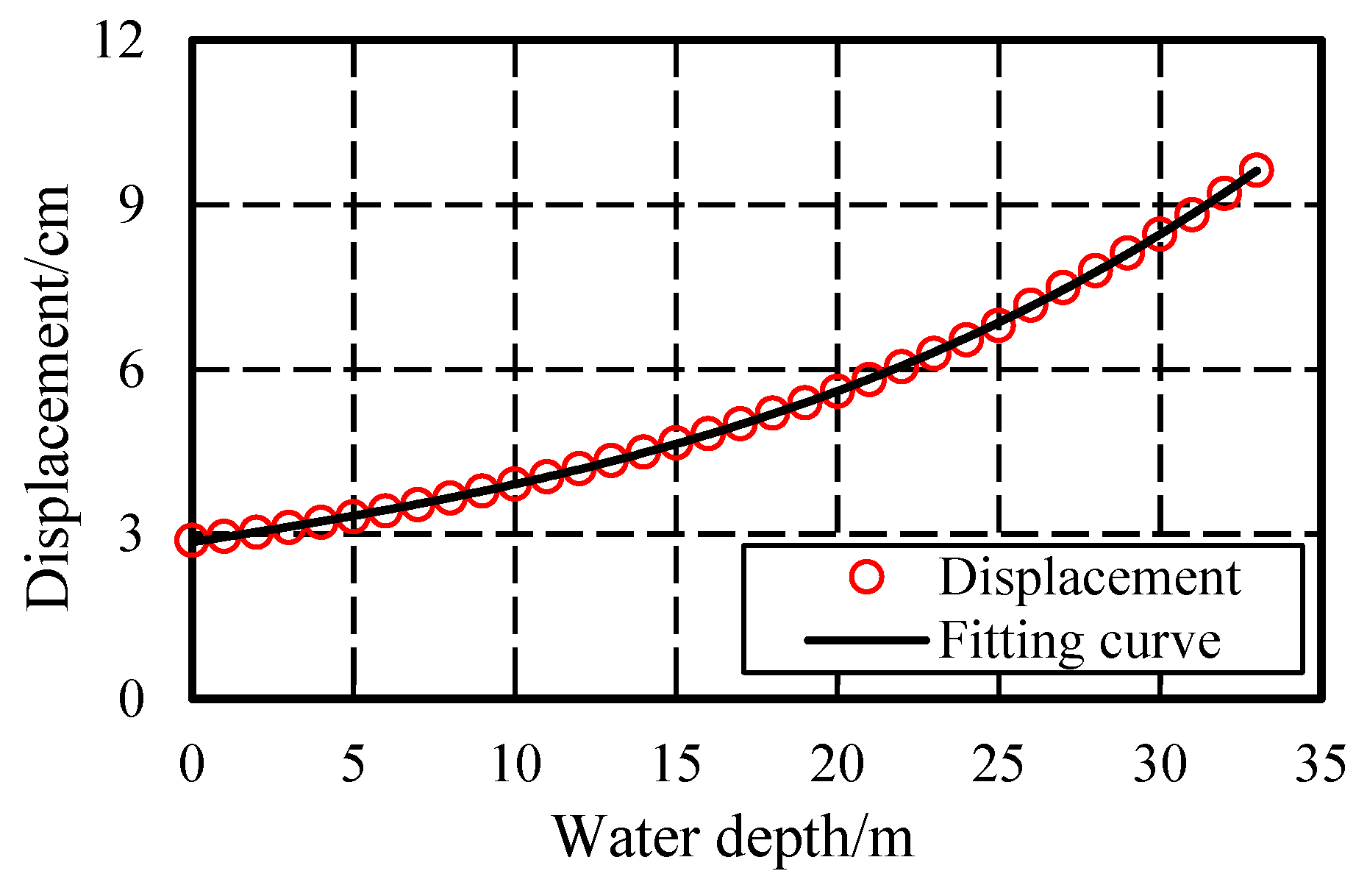 Applsci 15 04164 g008