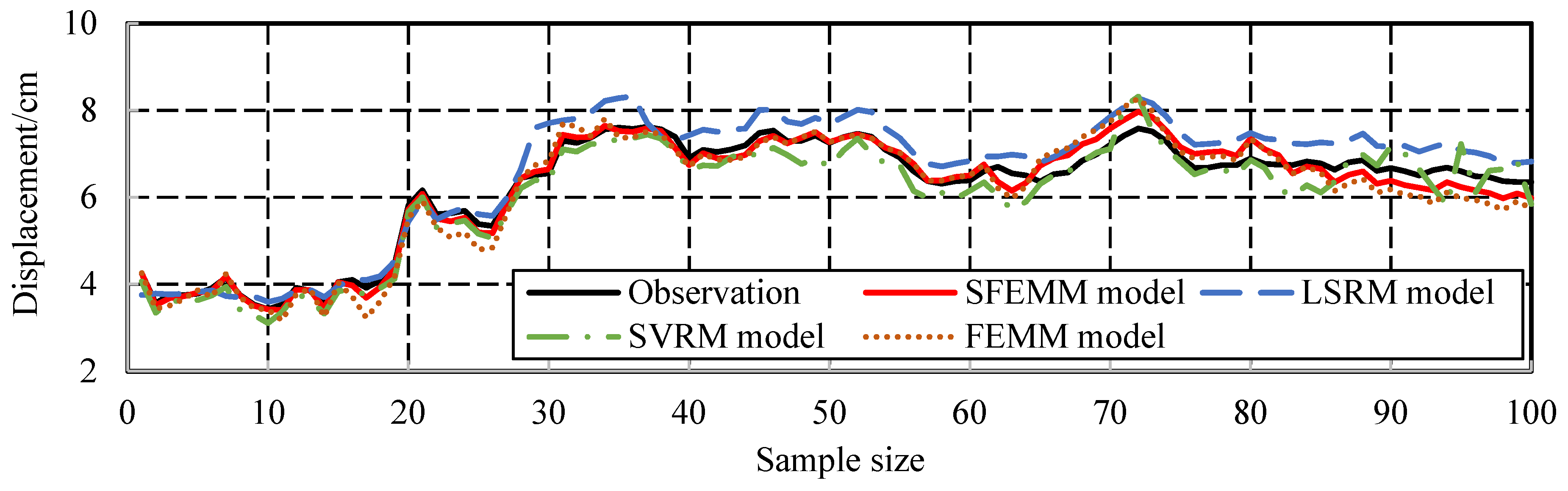 Applsci 15 04164 g009