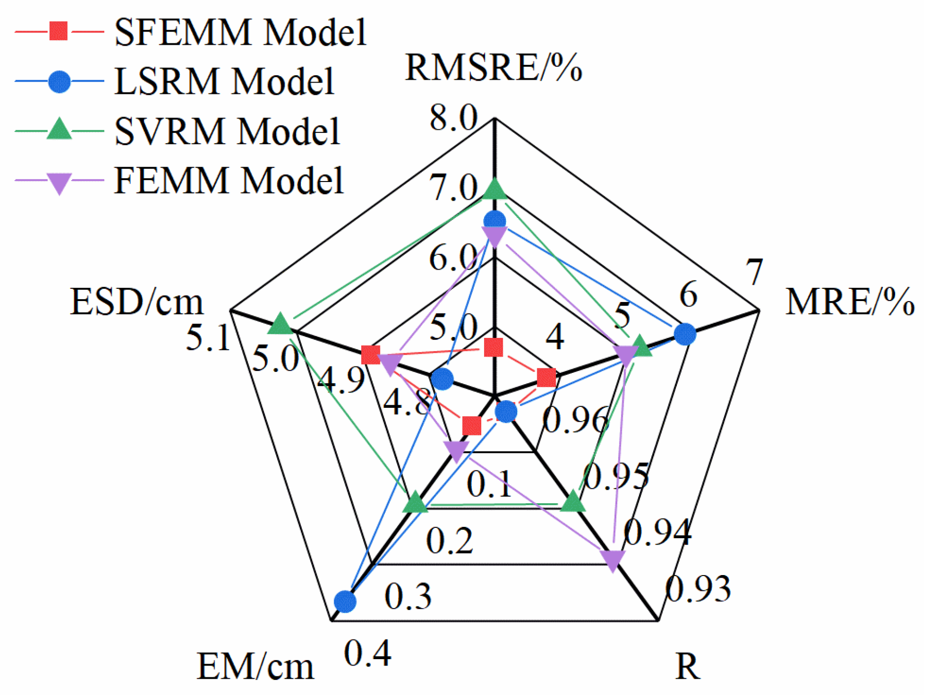 Applsci 15 04164 g010