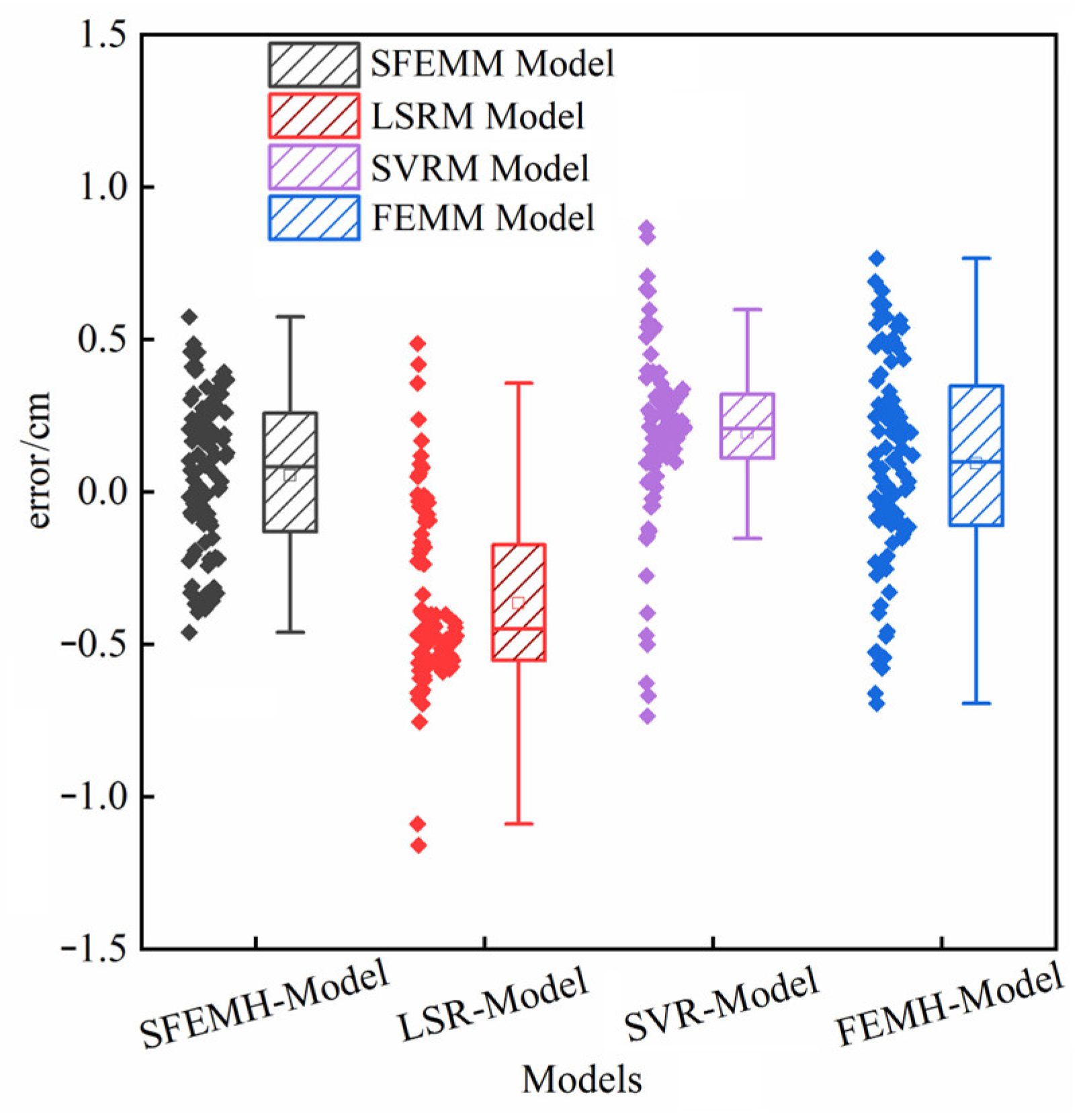 Applsci 15 04164 g011