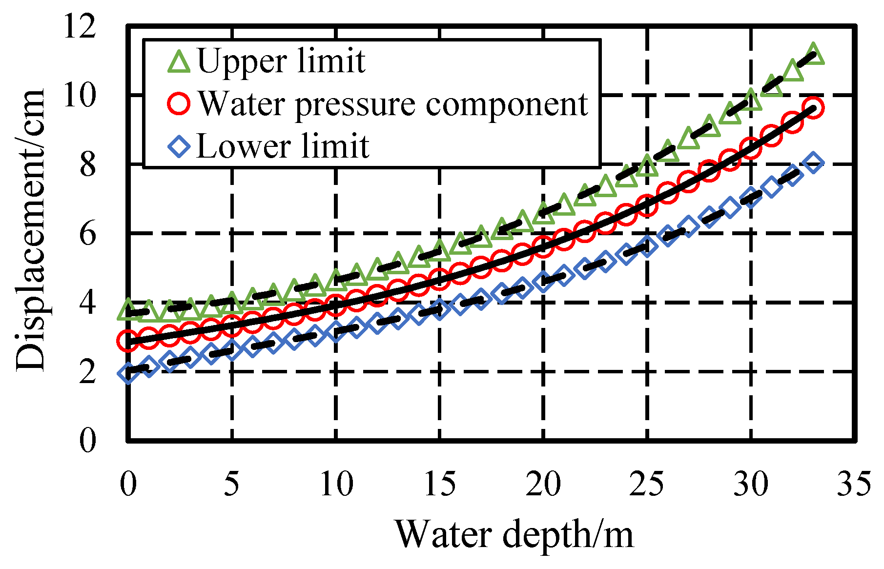 Applsci 15 04164 g013