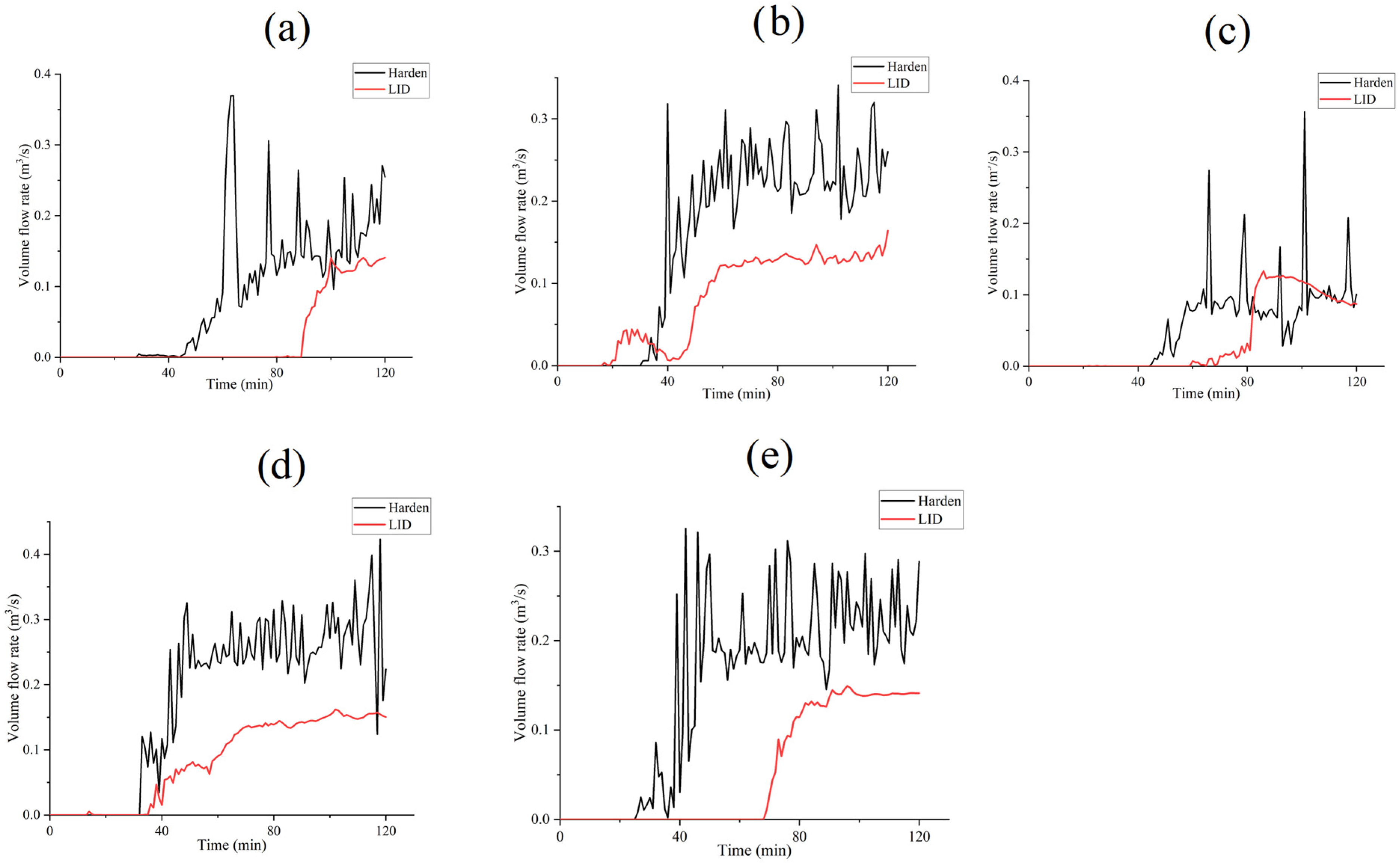 Applsci 15 04165 g004