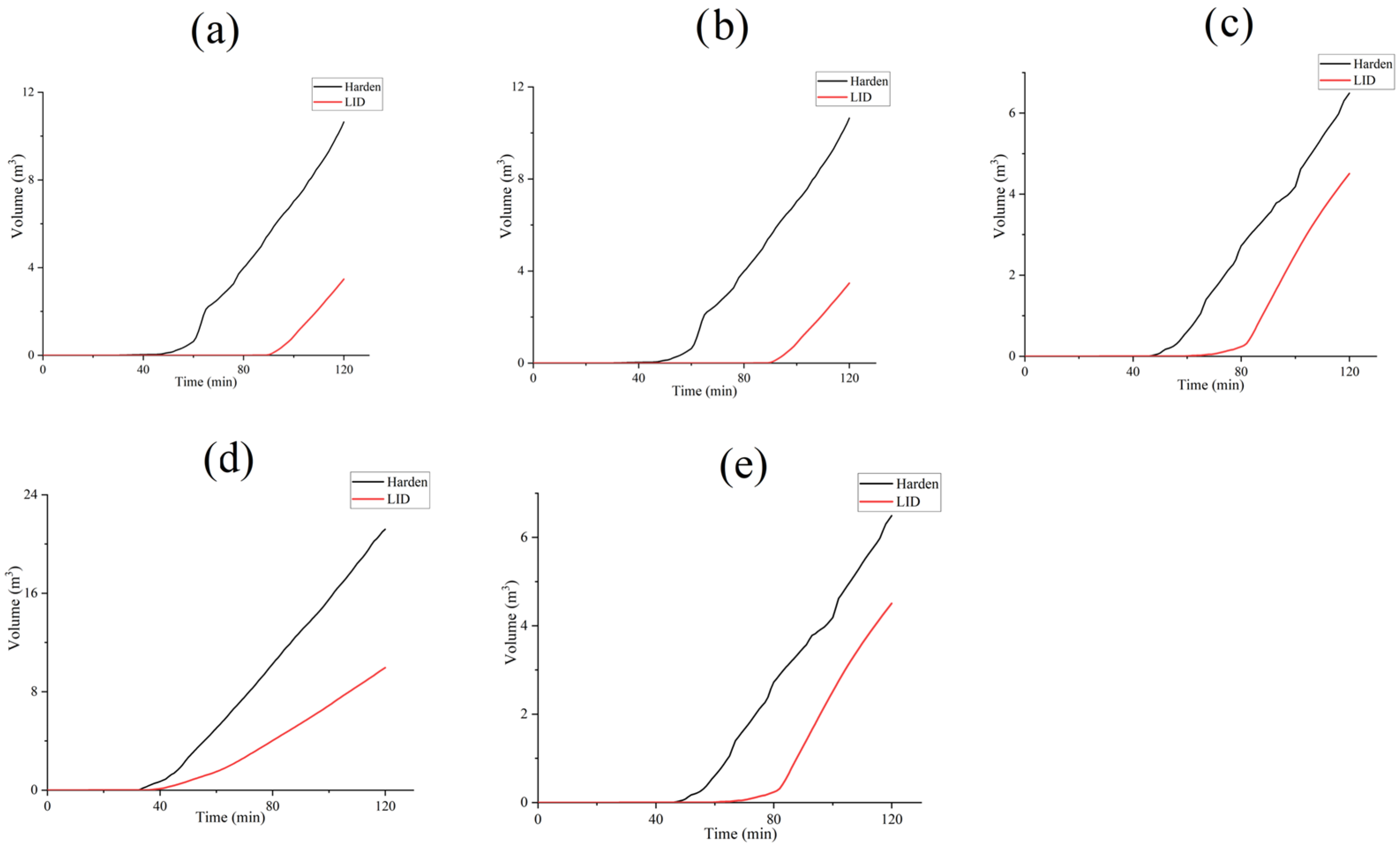 Applsci 15 04165 g005