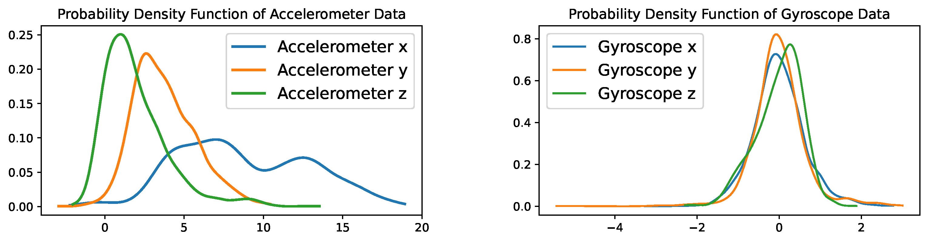 Applsci 15 04166 g005
