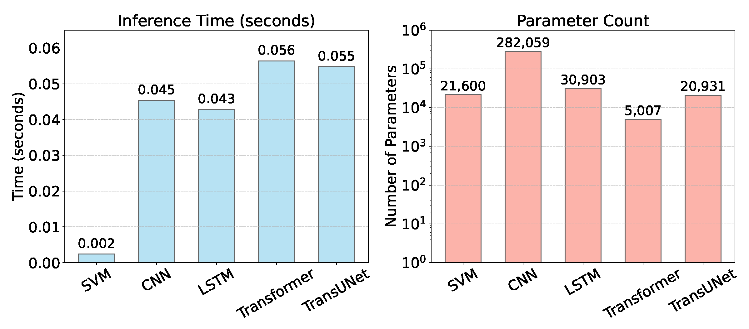 Applsci 15 04166 g012