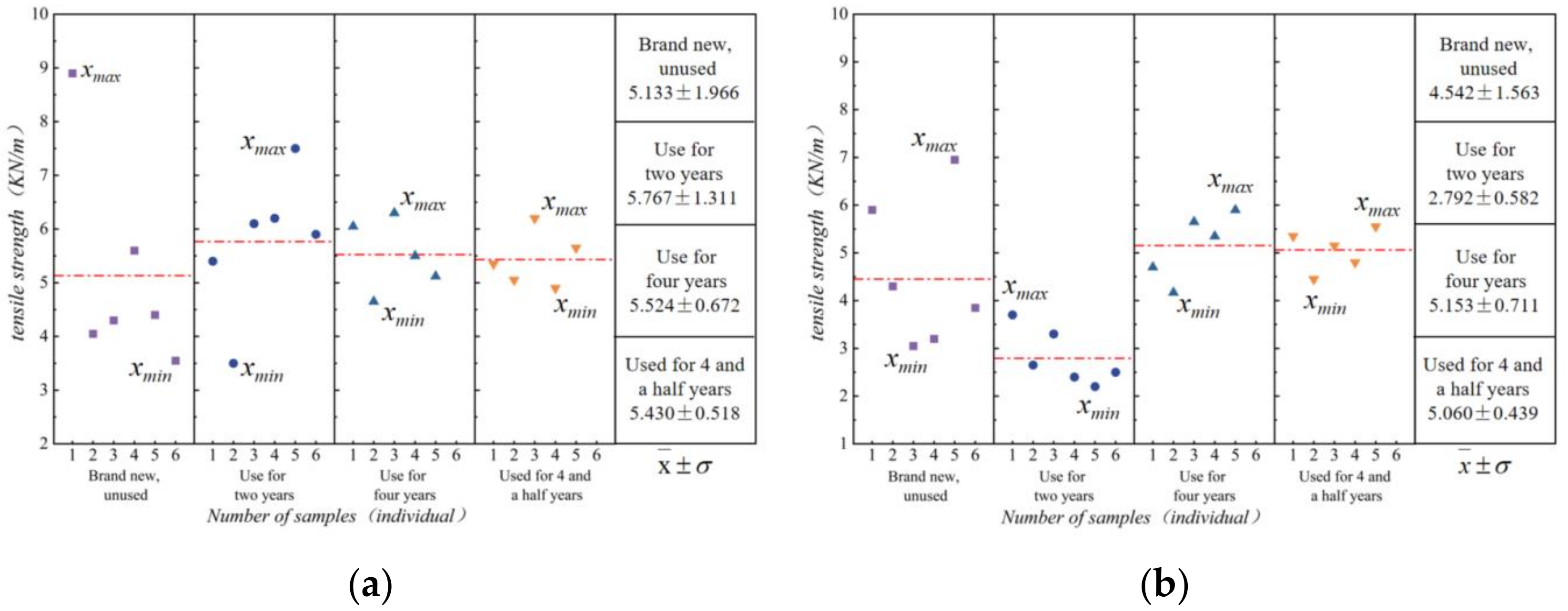 Applsci 15 04167 g008