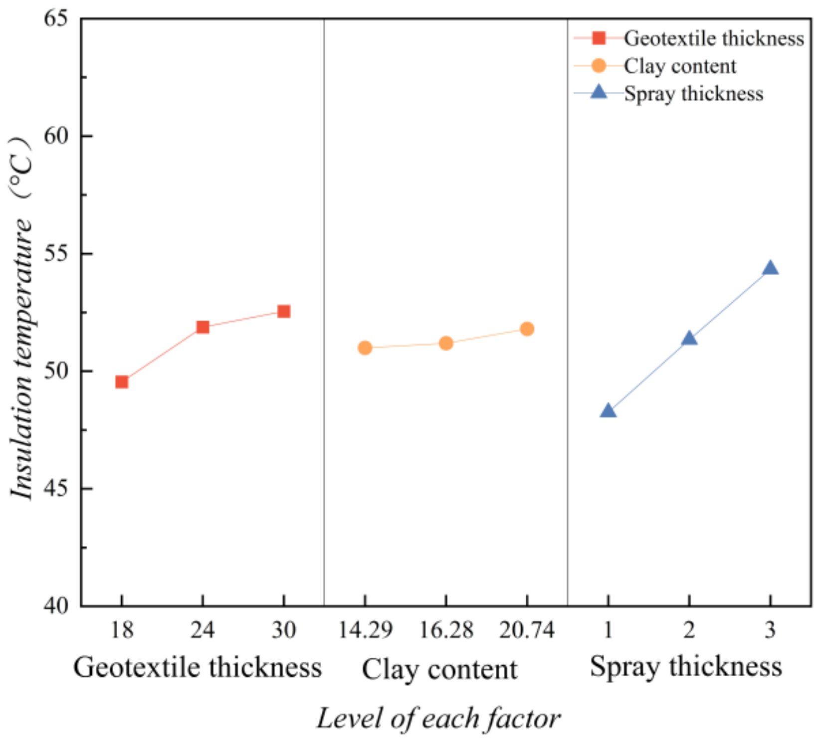 Applsci 15 04167 g010