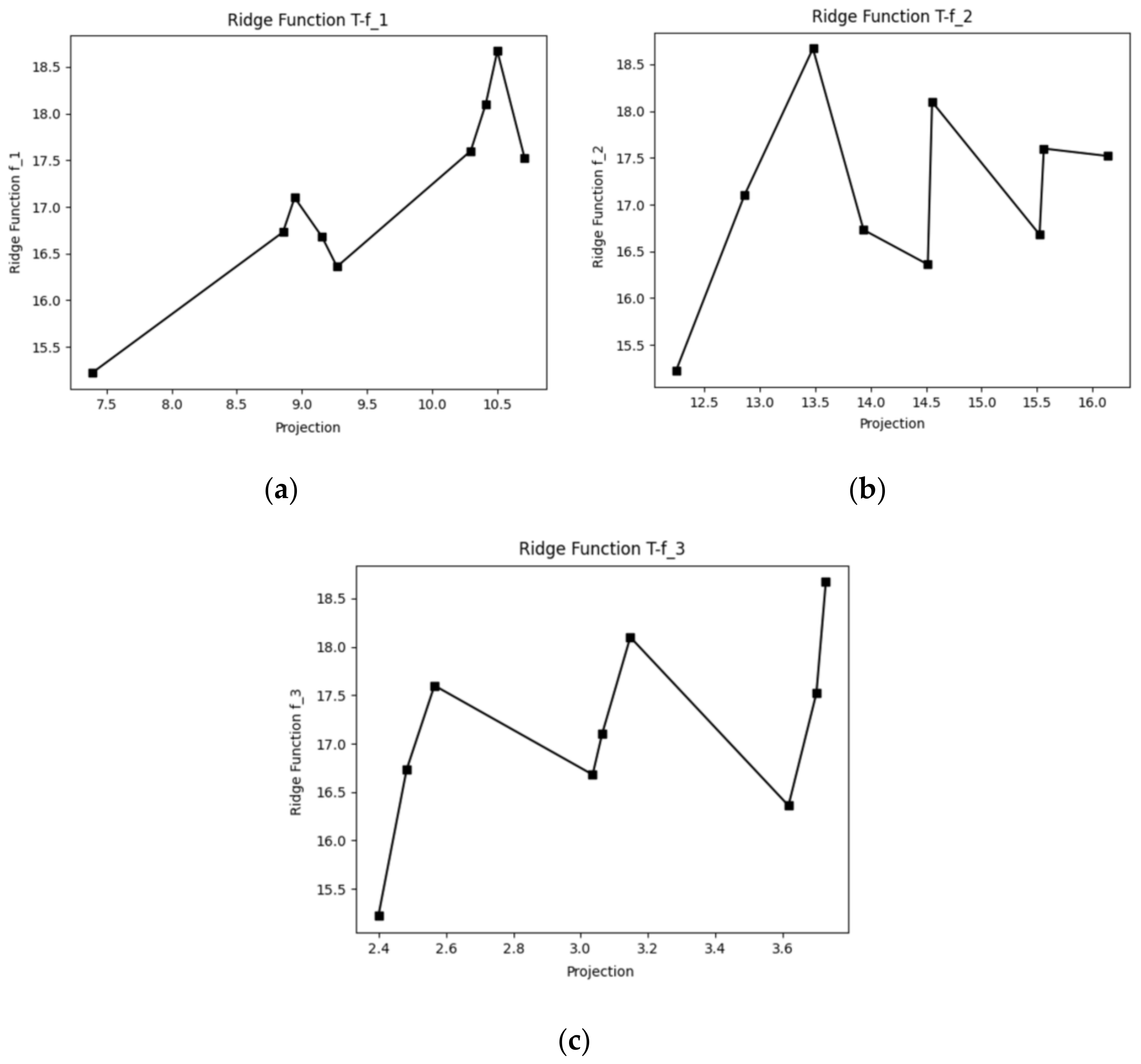 Applsci 15 04167 g011