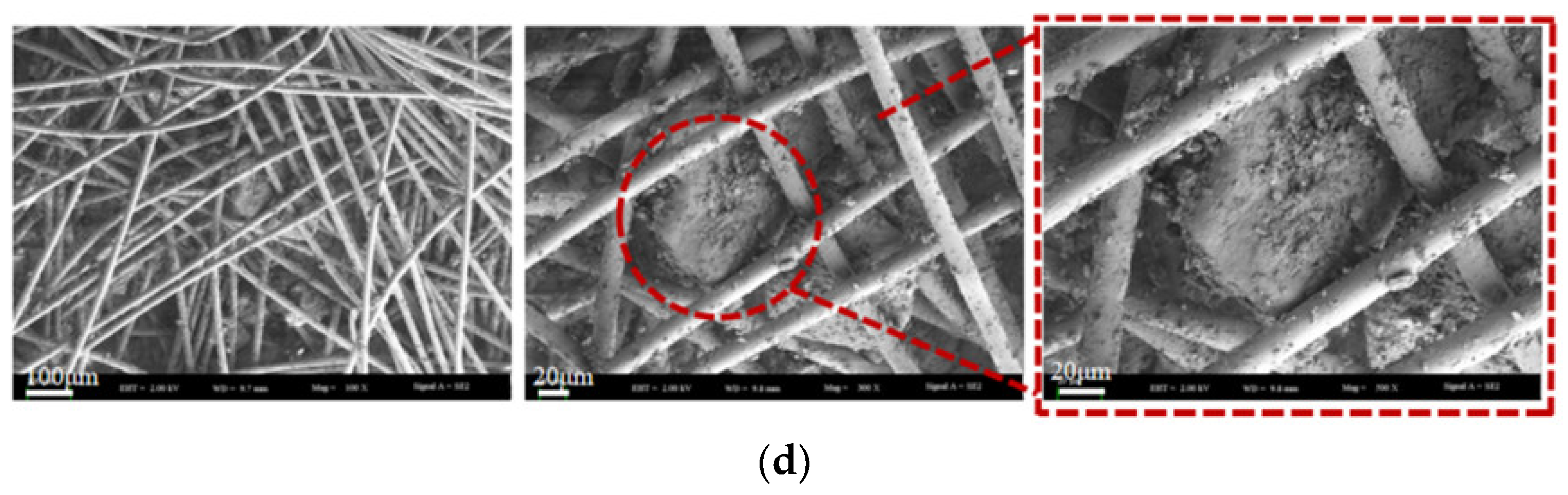 Applsci 15 04167 g015b