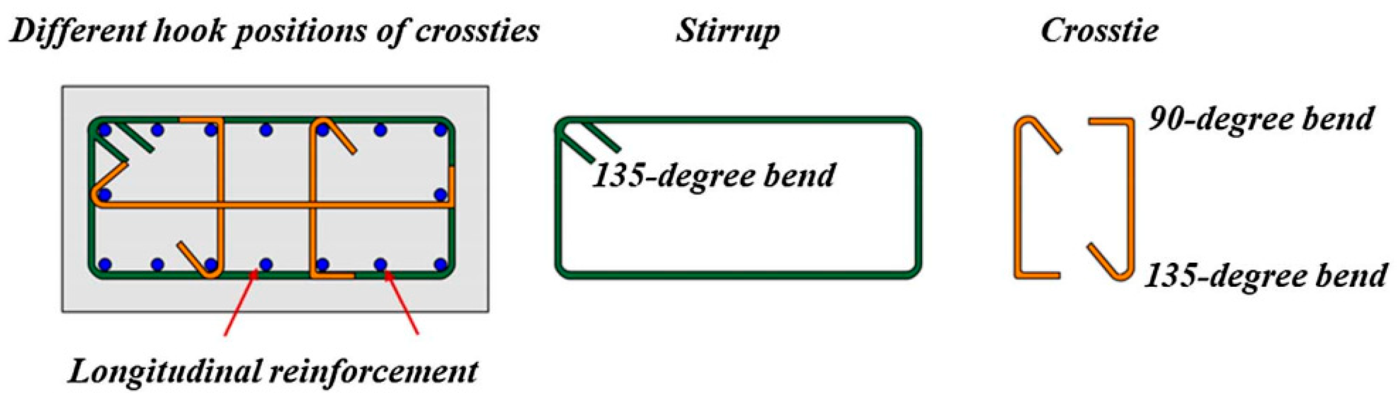 Applsci 15 04168 g002