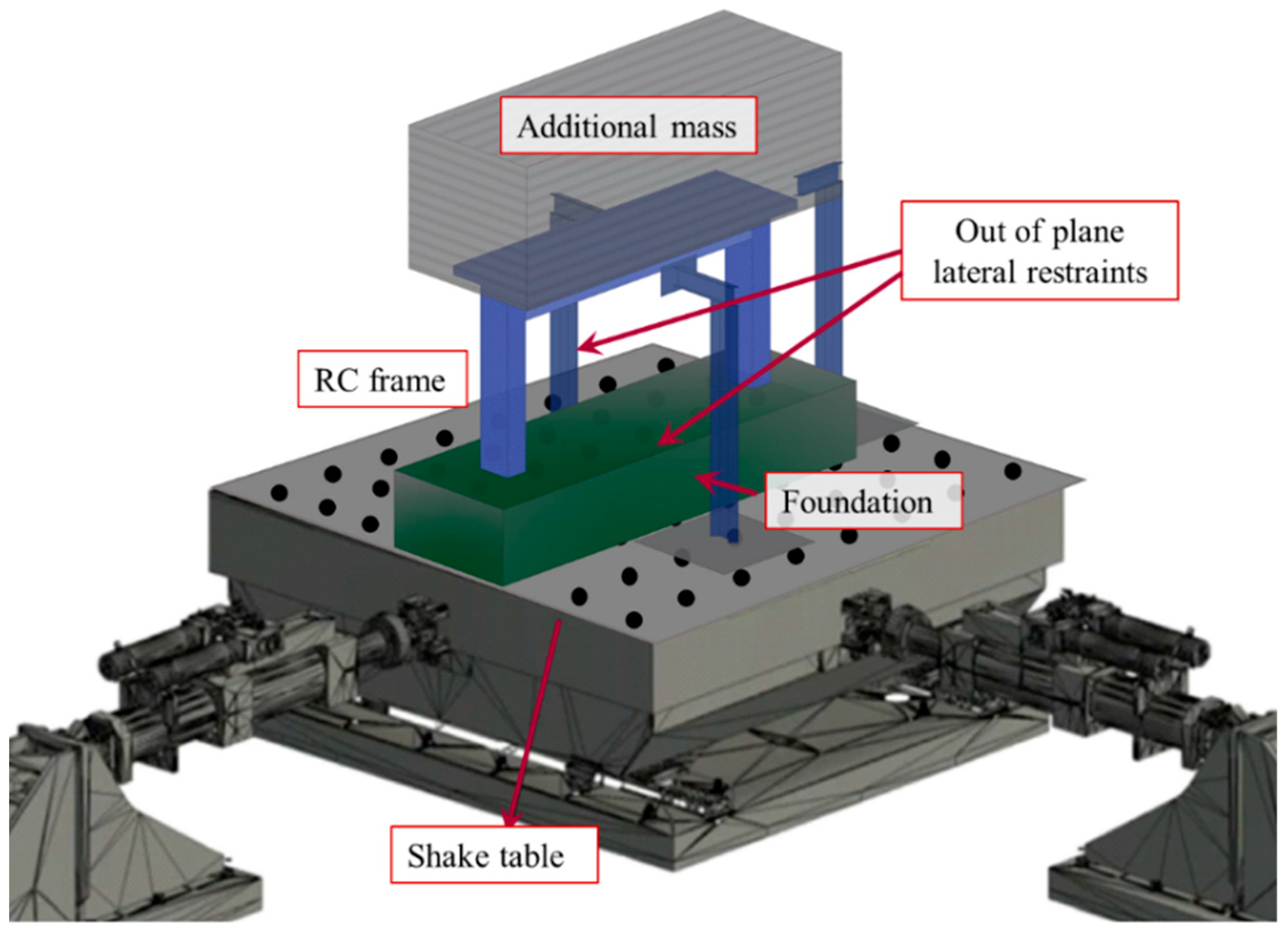Applsci 15 04168 g003