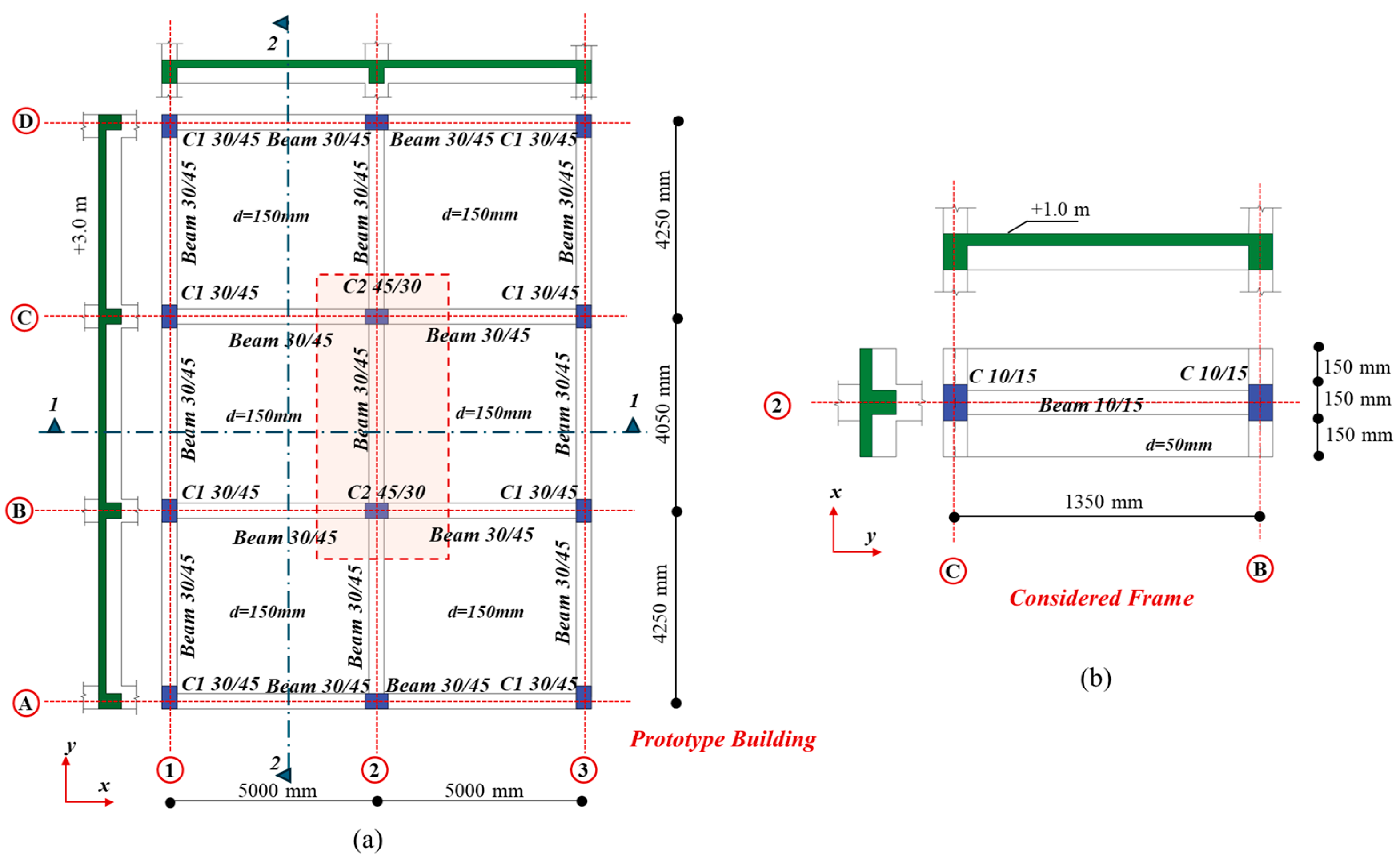 Applsci 15 04168 g004