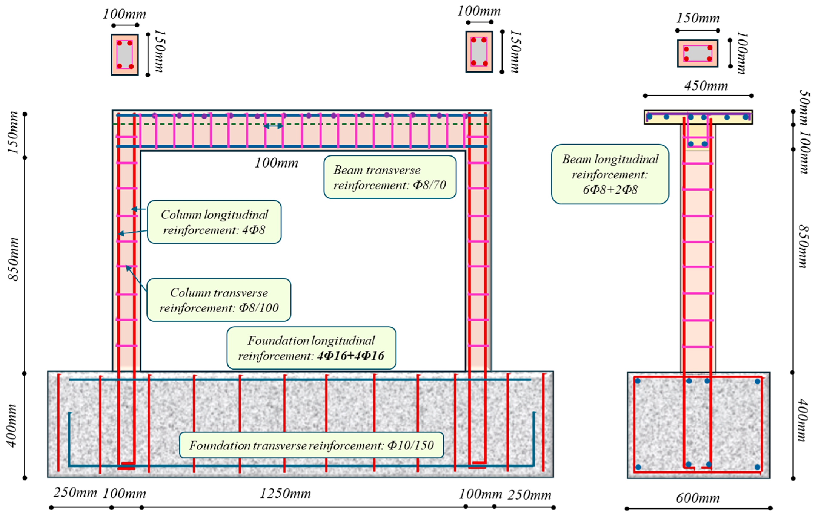 Applsci 15 04168 g005