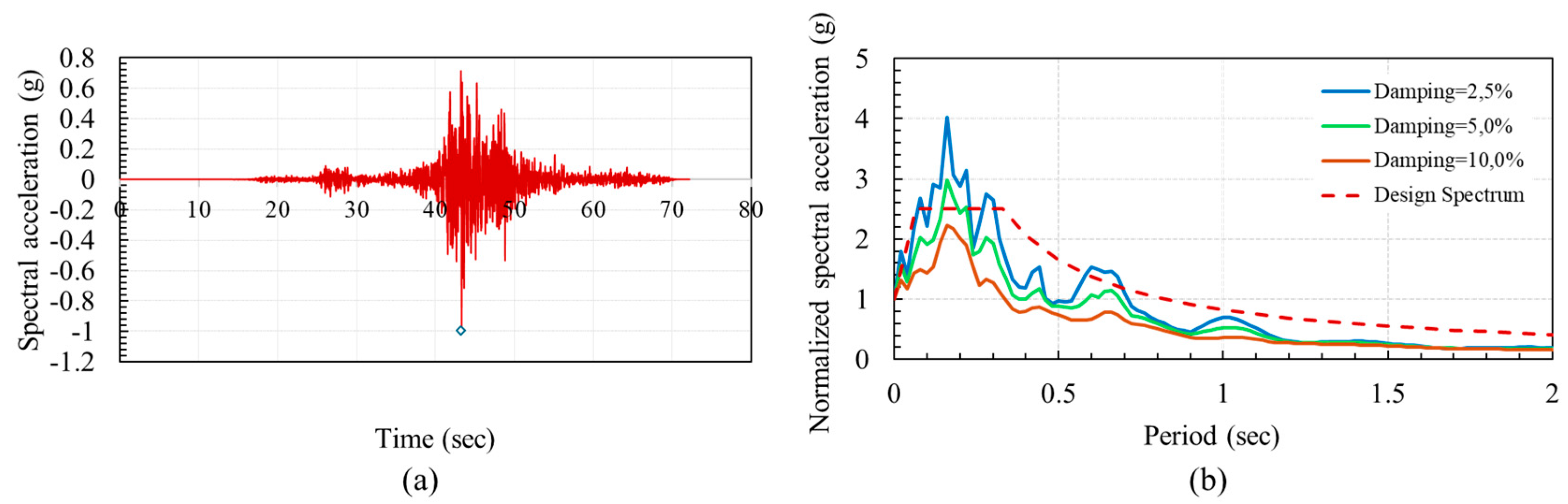 Applsci 15 04168 g008