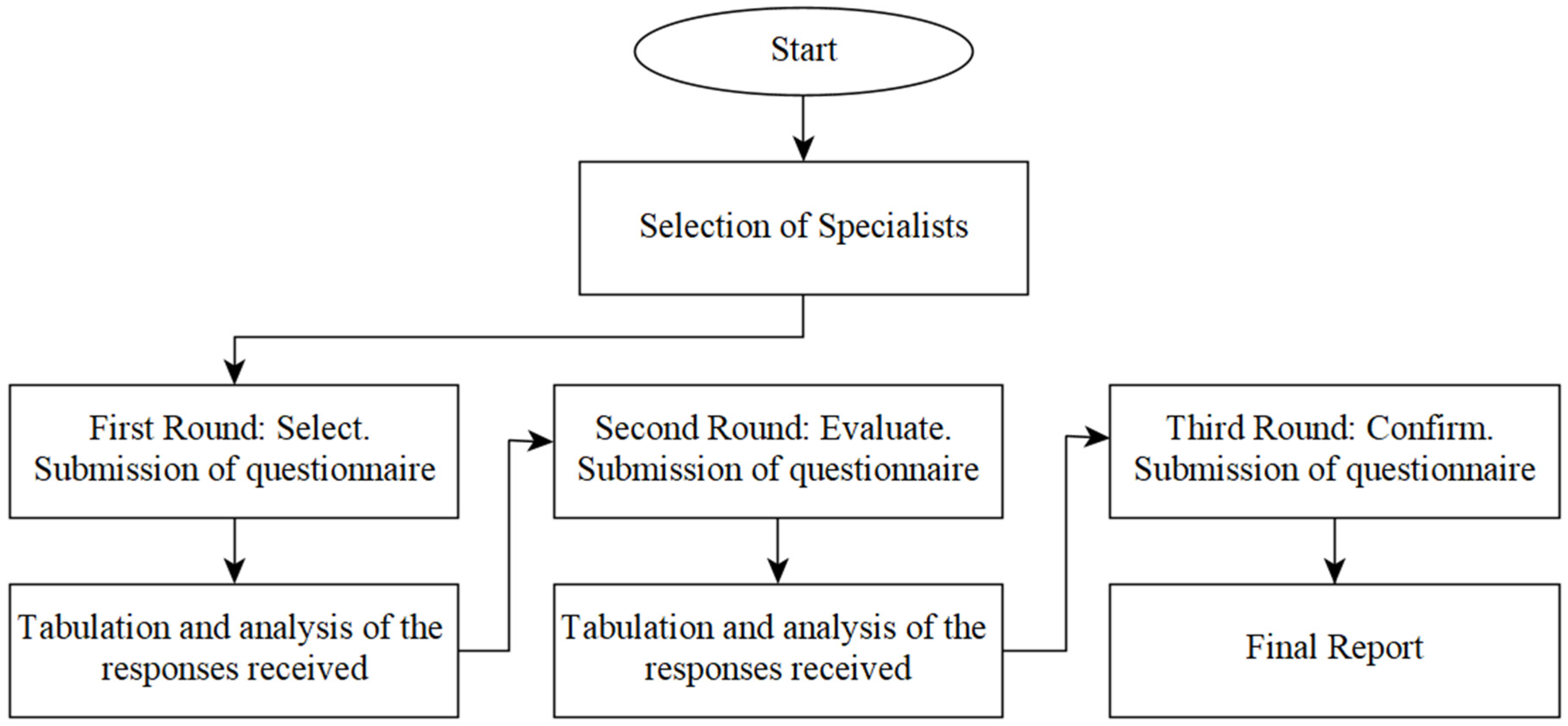 Applsci 15 04169 g001