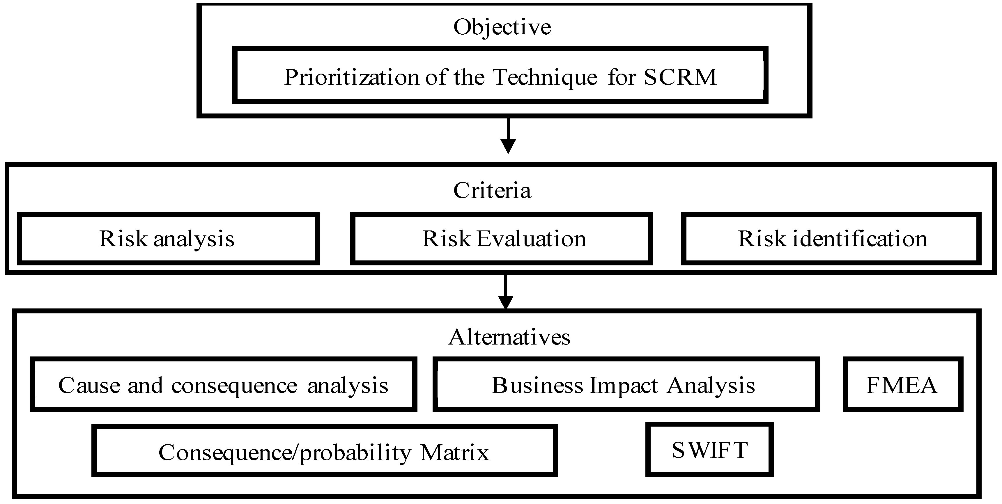 Applsci 15 04169 g003