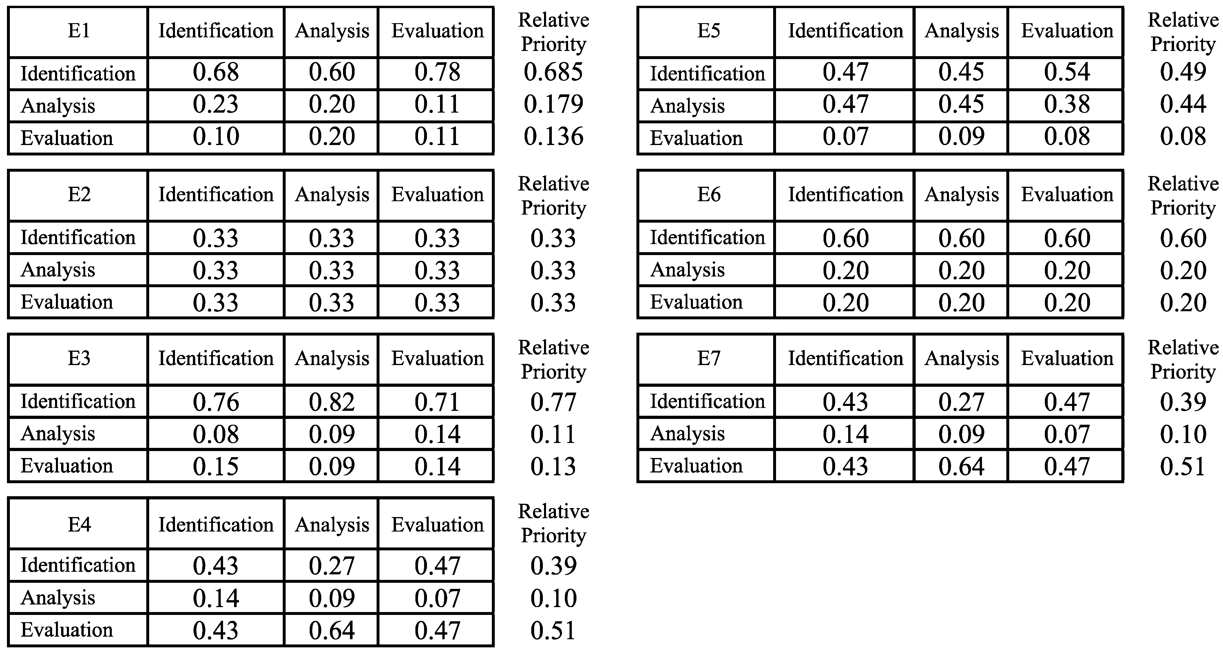 Applsci 15 04169 g006