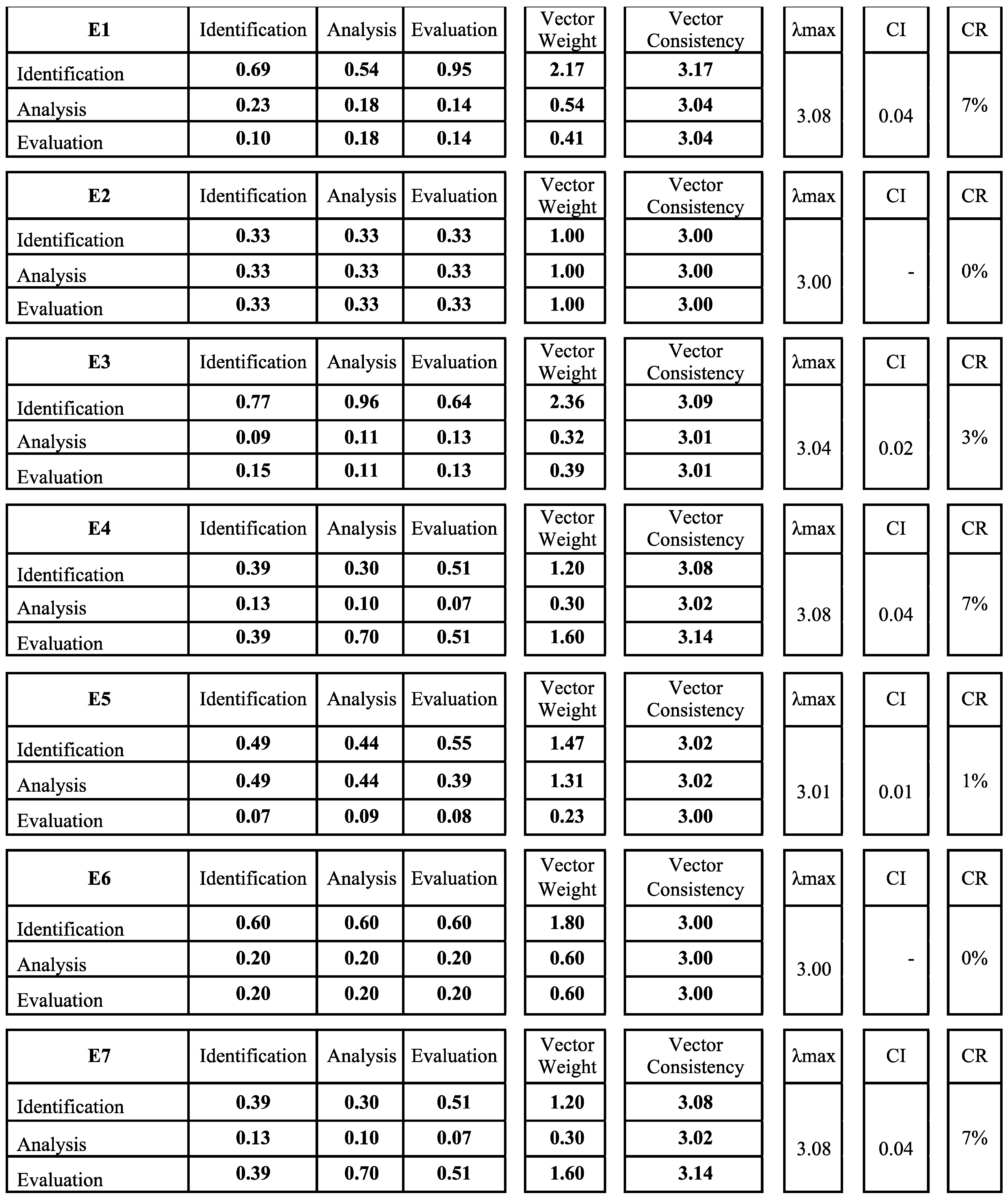 Applsci 15 04169 g007