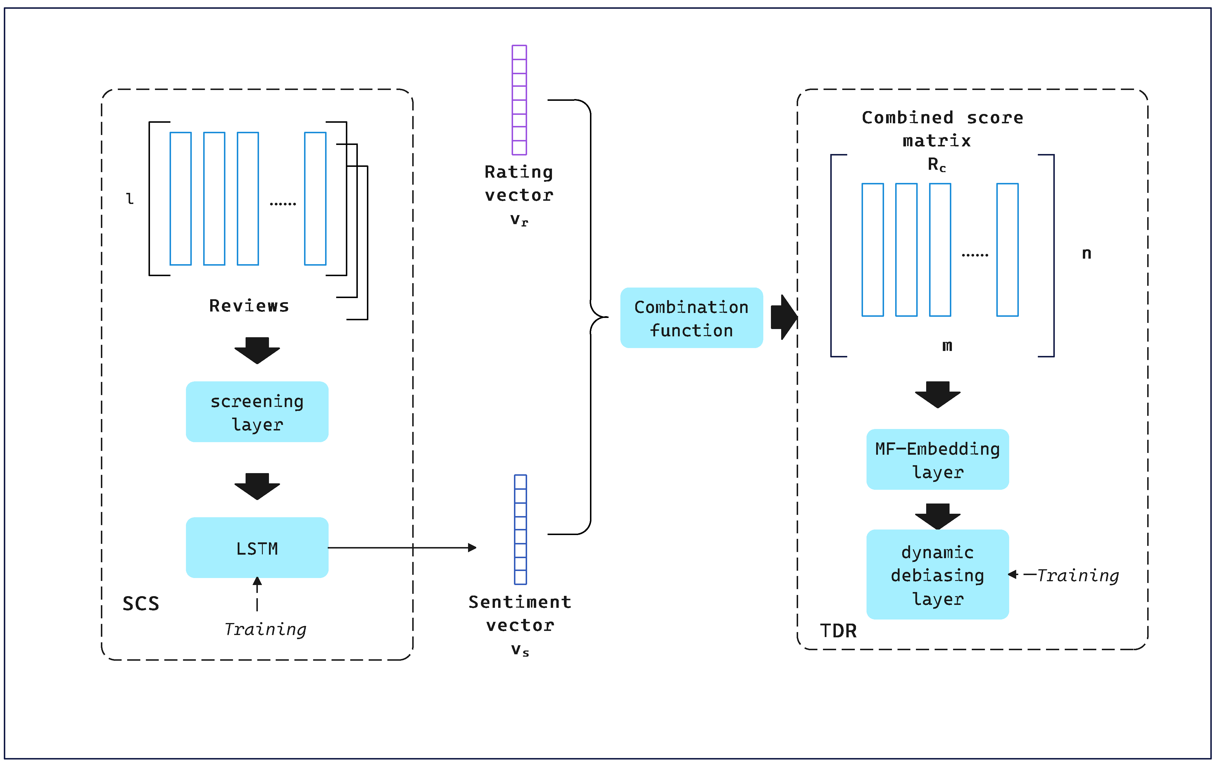 Applsci 15 04170 g001