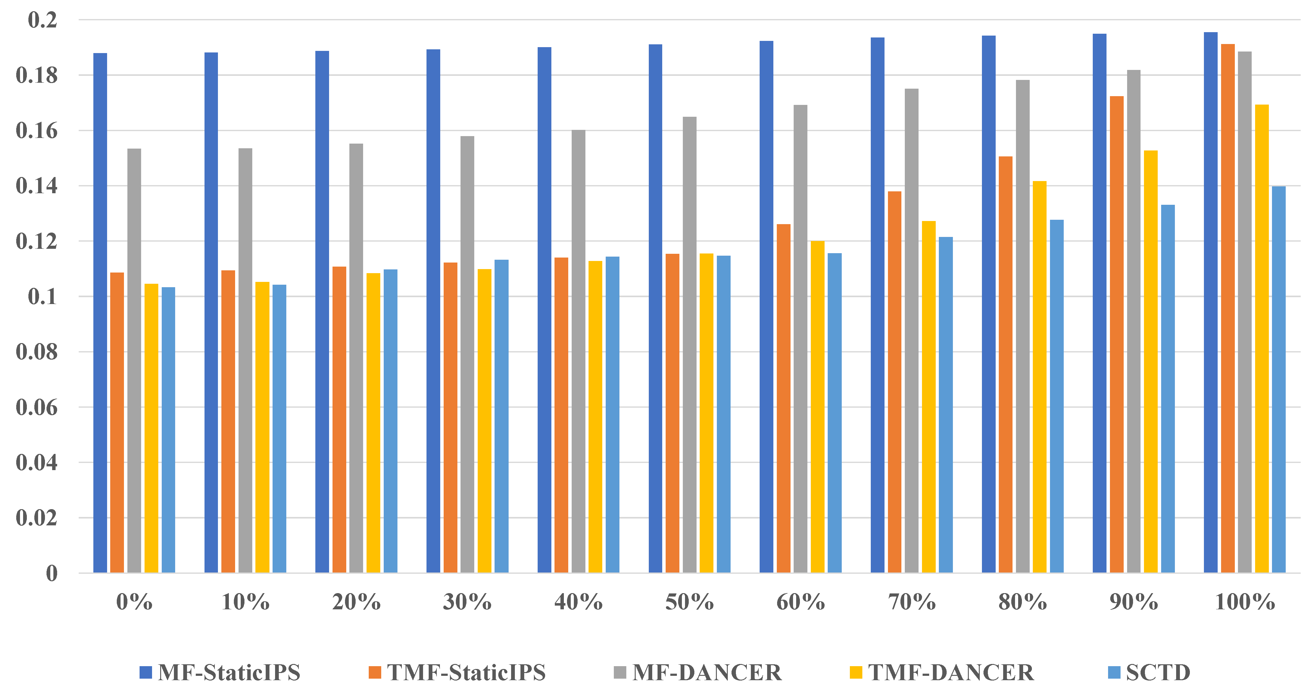 Applsci 15 04170 g004
