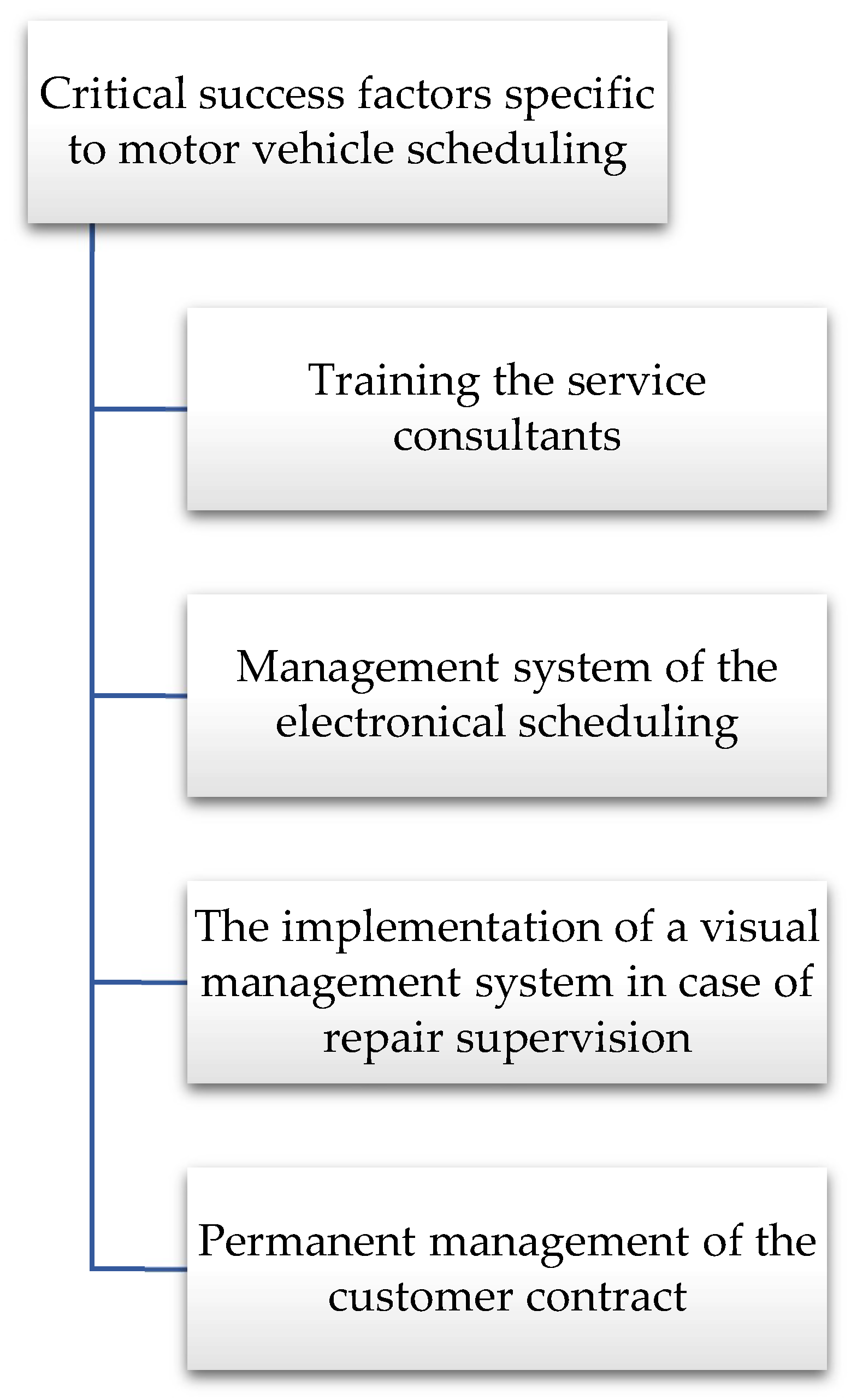 Applsci 15 04171 g002