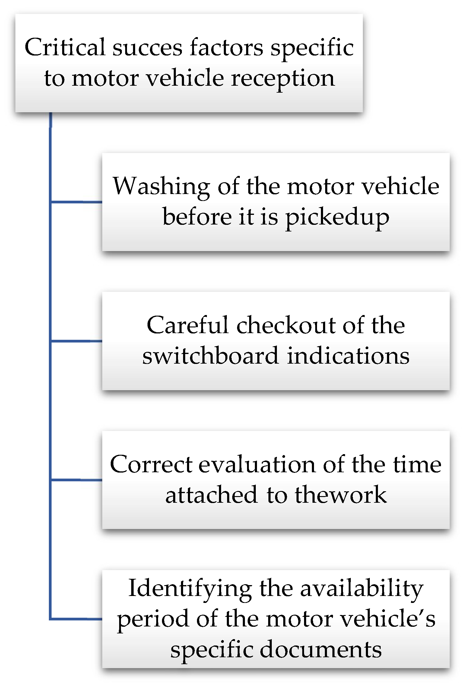 Applsci 15 04171 g003