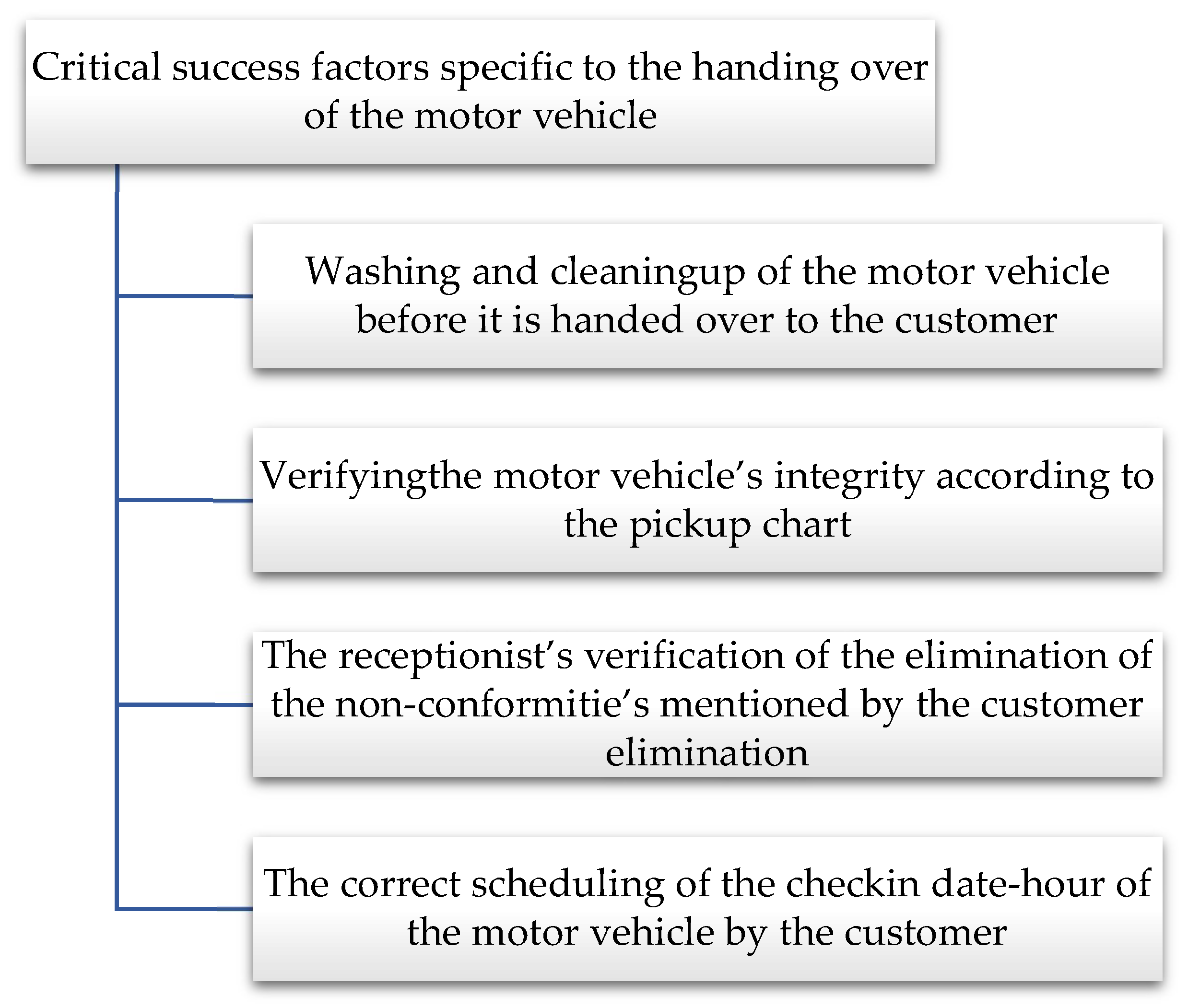 Applsci 15 04171 g004