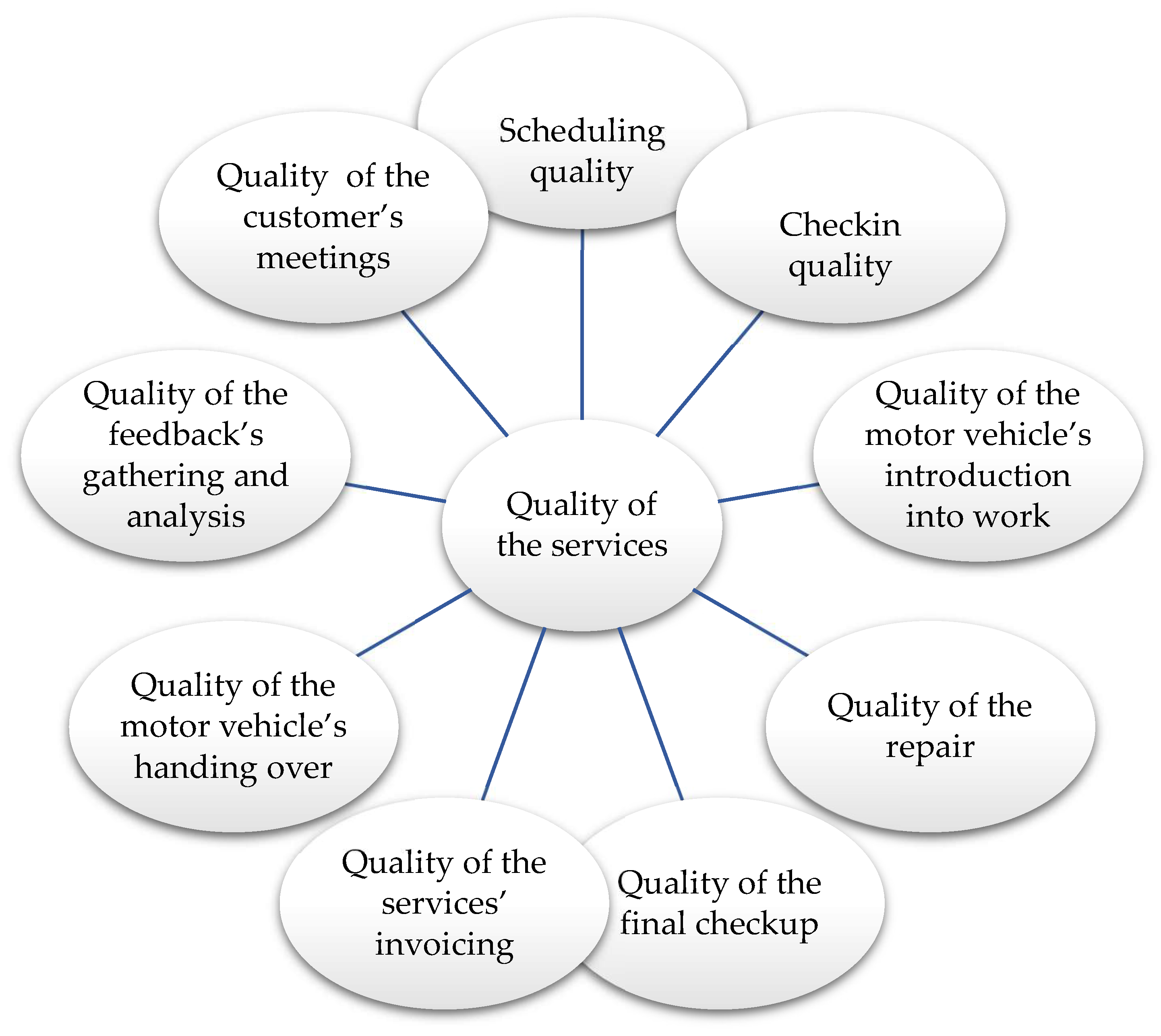 Applsci 15 04171 g005