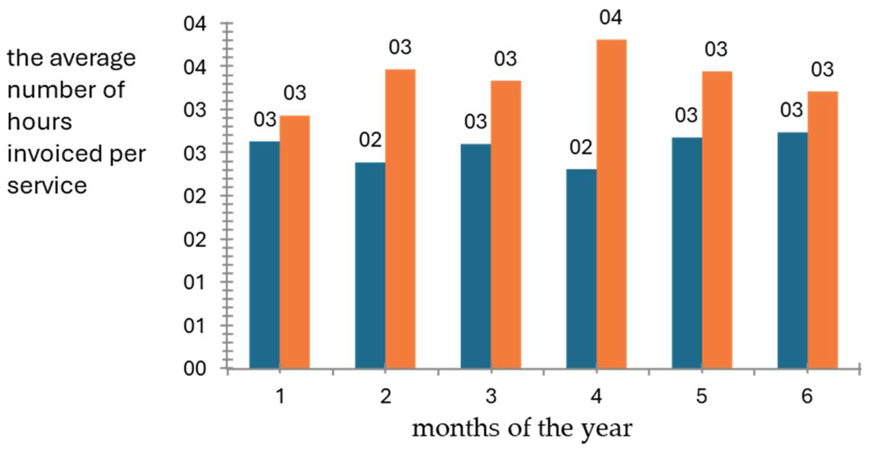 Applsci 15 04171 g006