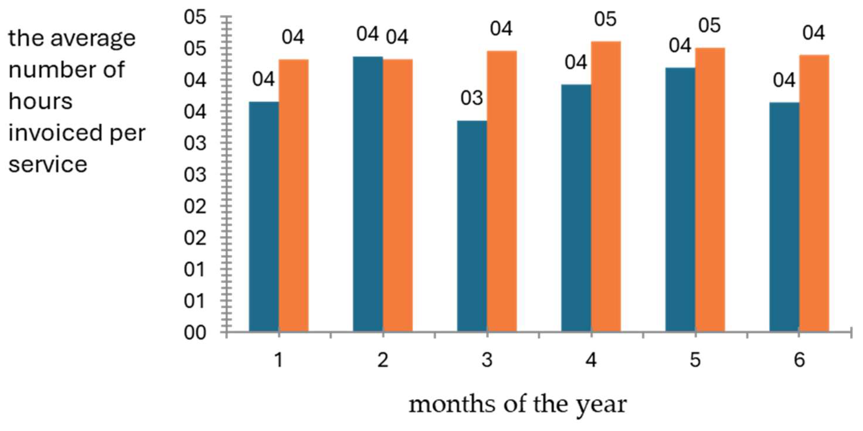 Applsci 15 04171 g007