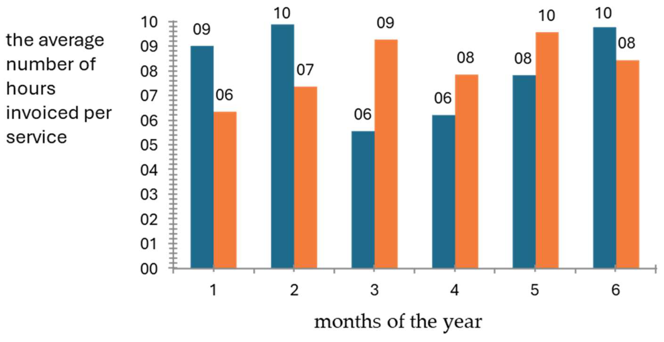 Applsci 15 04171 g008