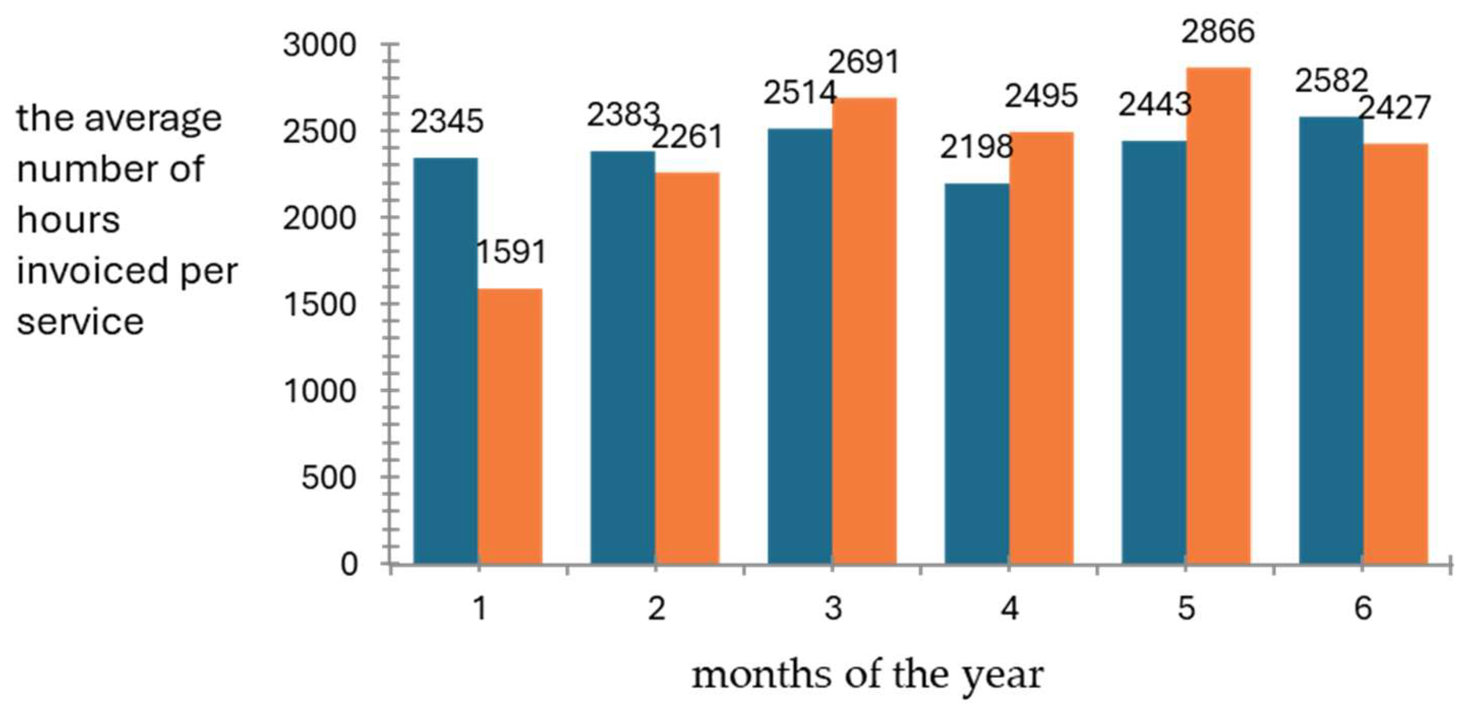 Applsci 15 04171 g009