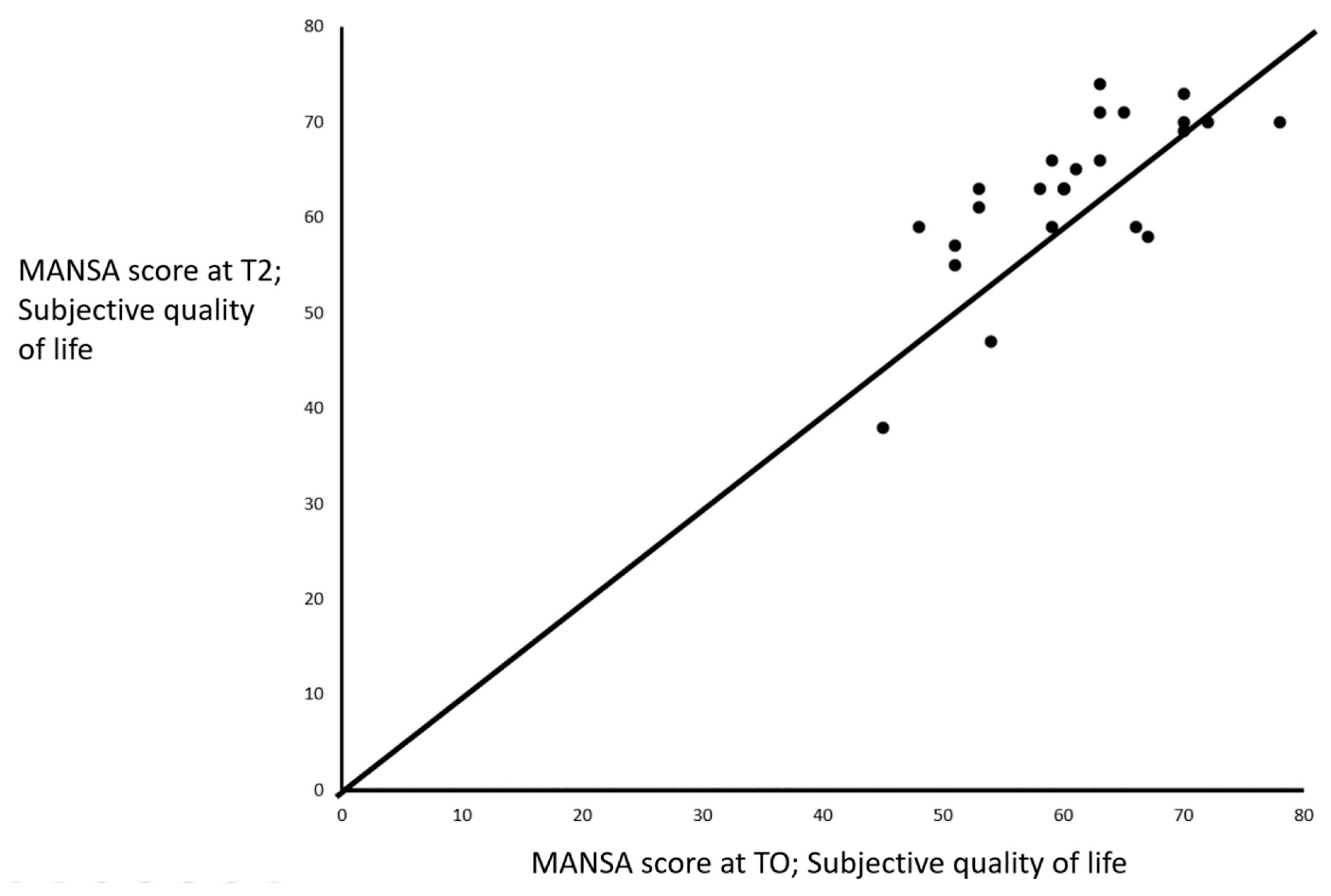 Applsci 15 04172 g003
