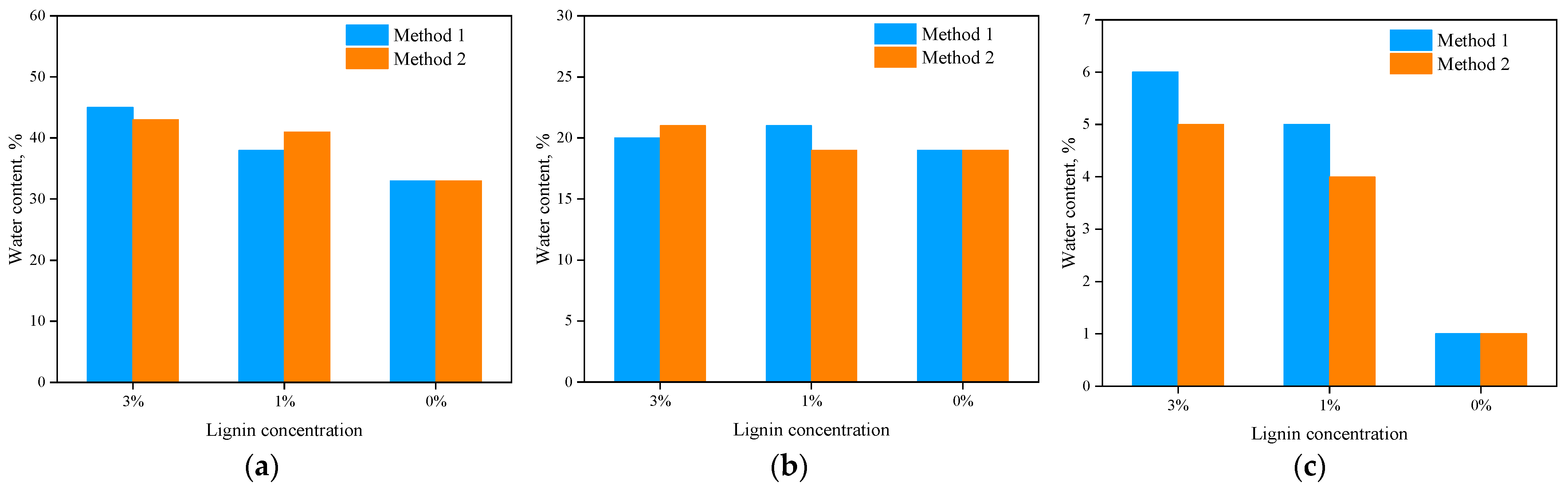 Applsci 15 04173 g007