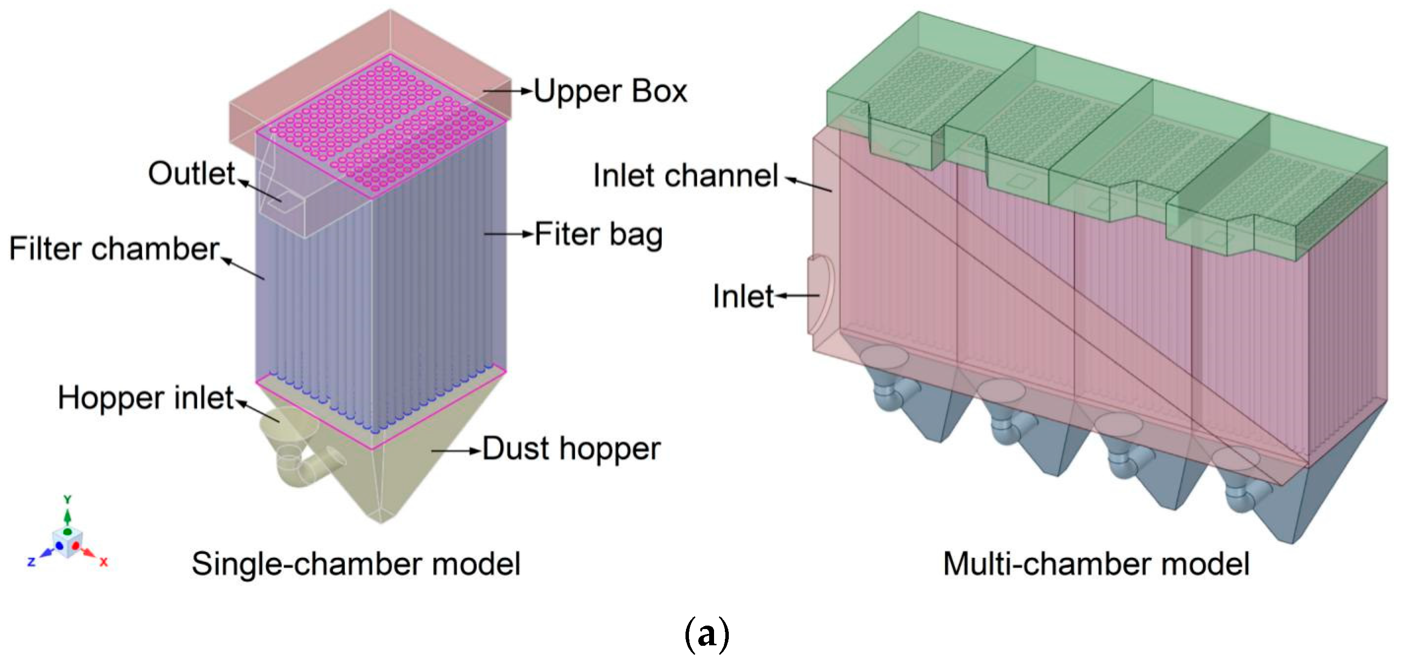 Applsci 15 04174 g001a