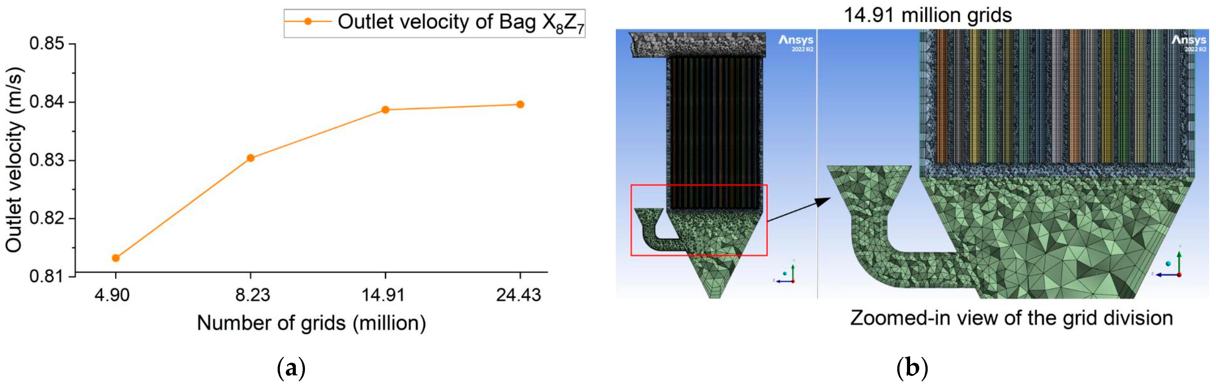 Applsci 15 04174 g003
