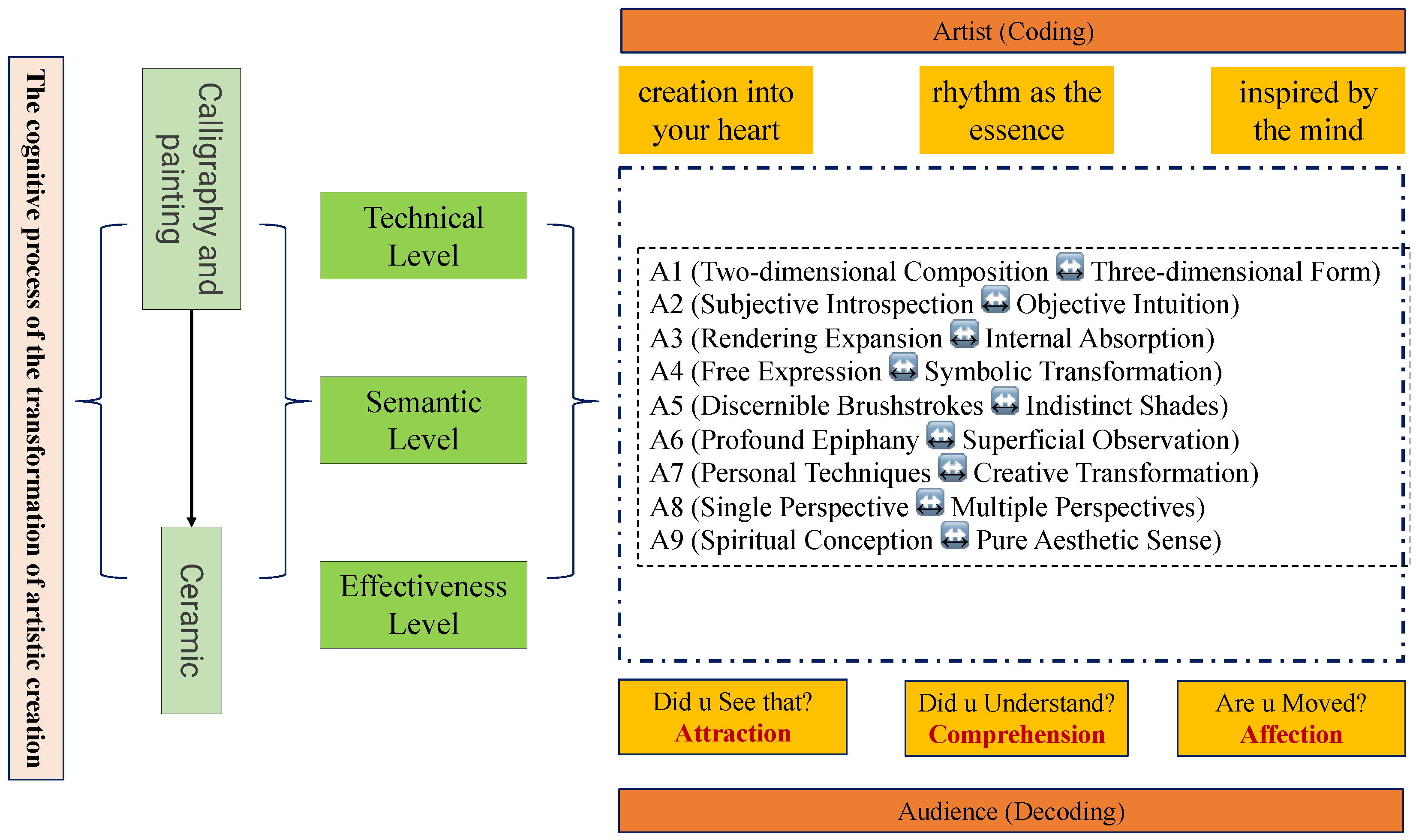 Applsci 15 04175 g004
