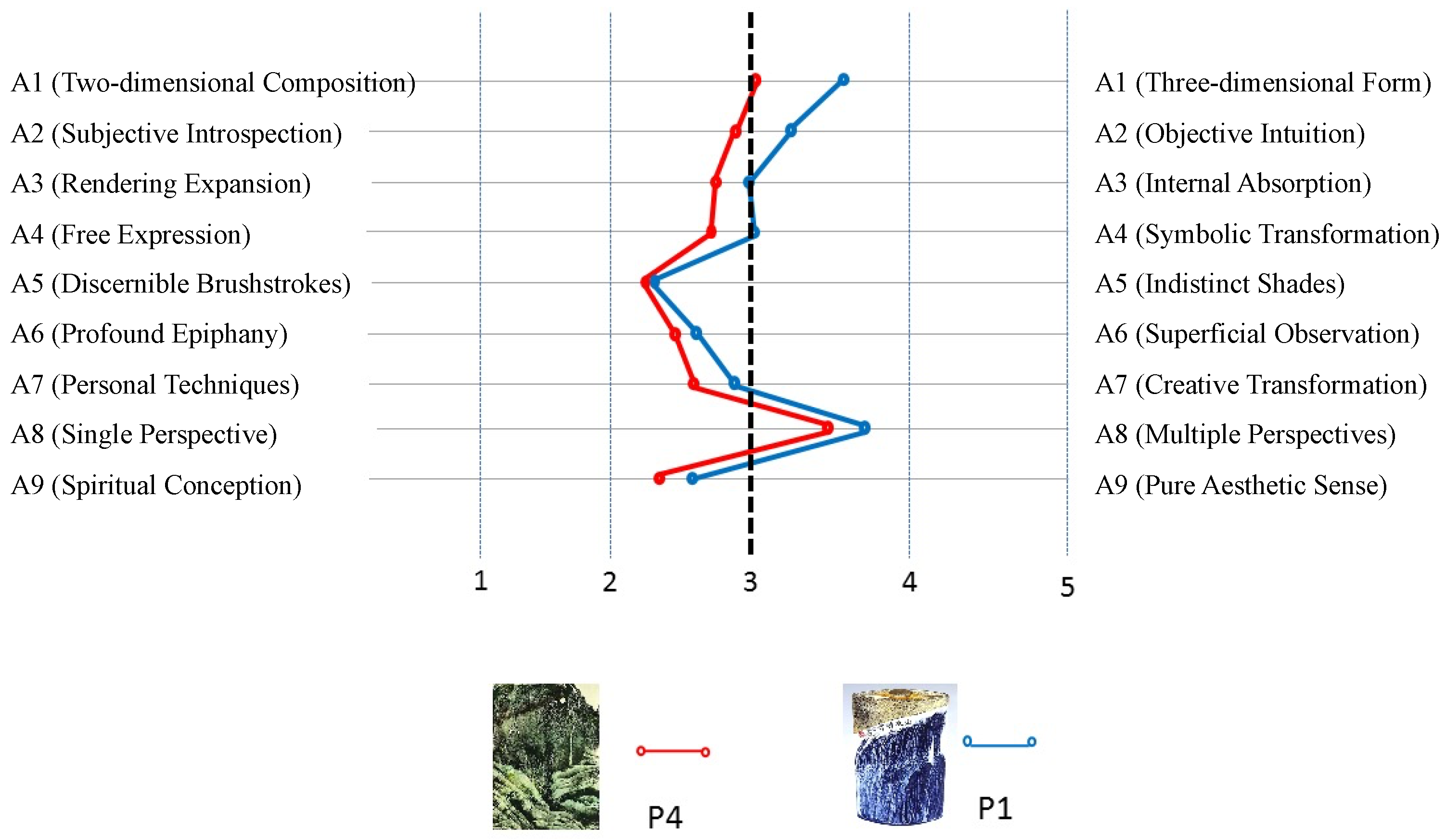 Applsci 15 04175 g007